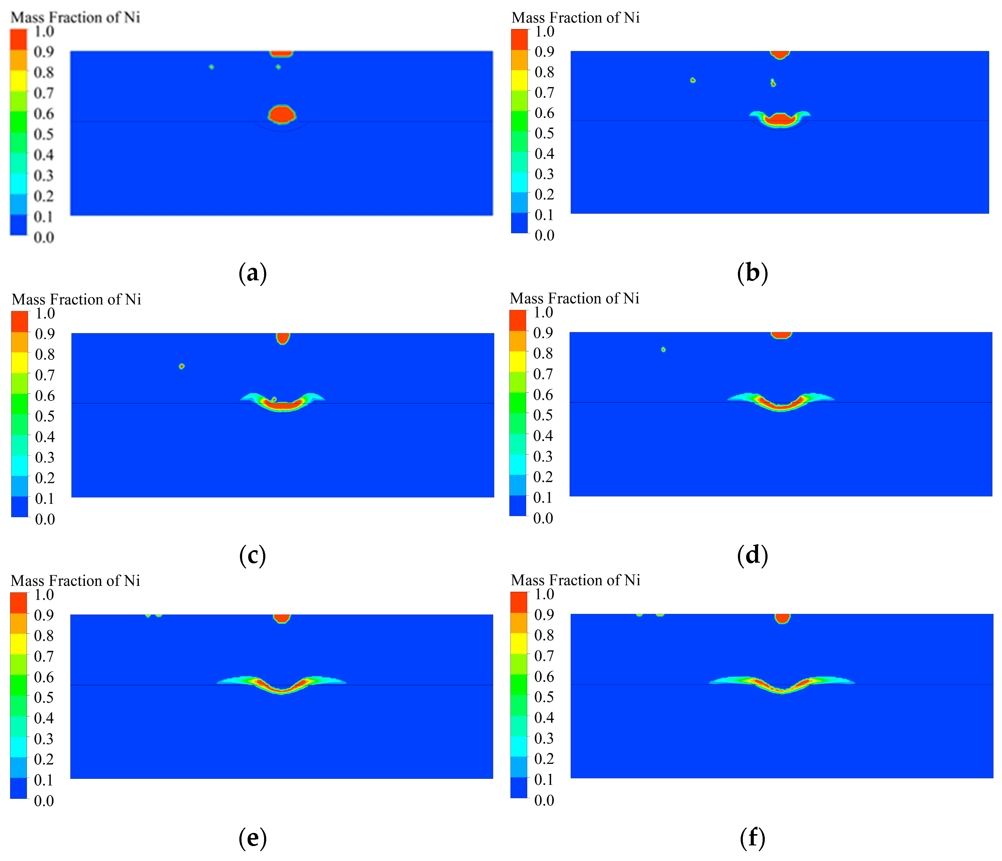 Coatings 13 01865 g005