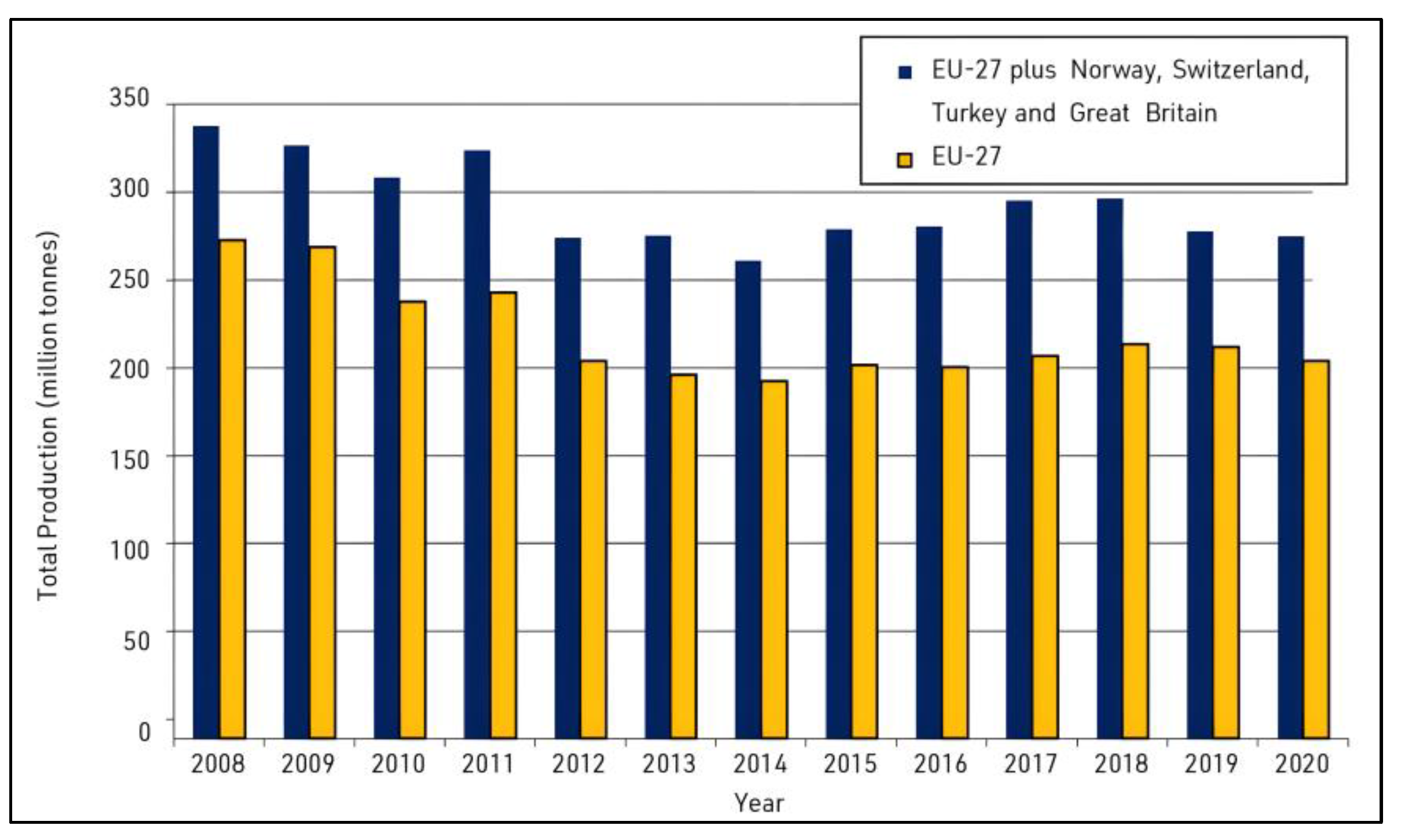 Coatings 13 01866 g001