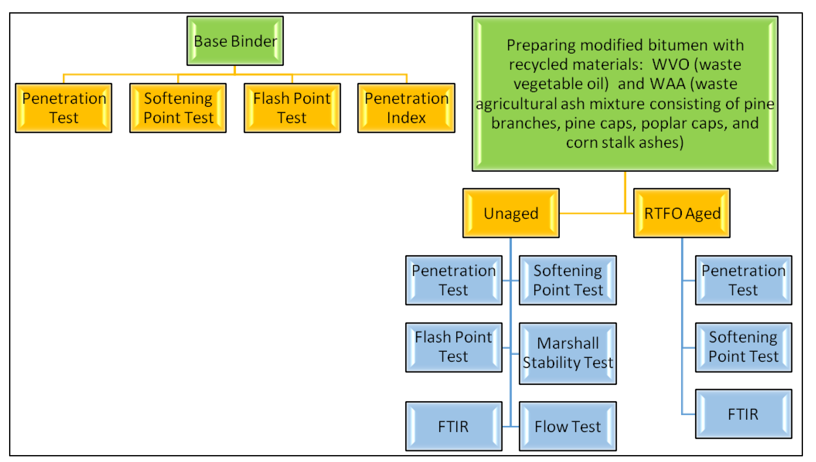 Coatings 13 01866 g004