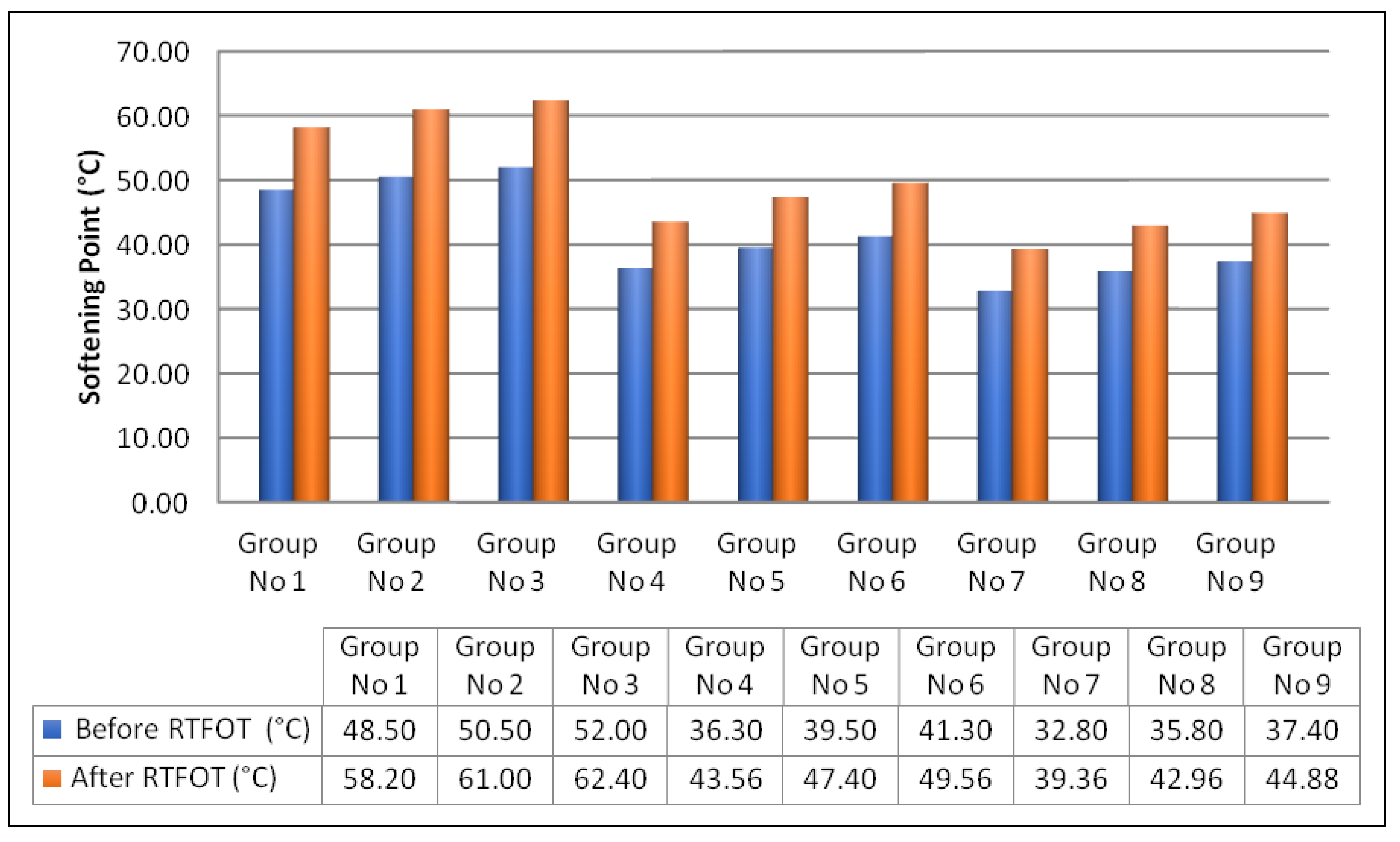 Coatings 13 01866 g006