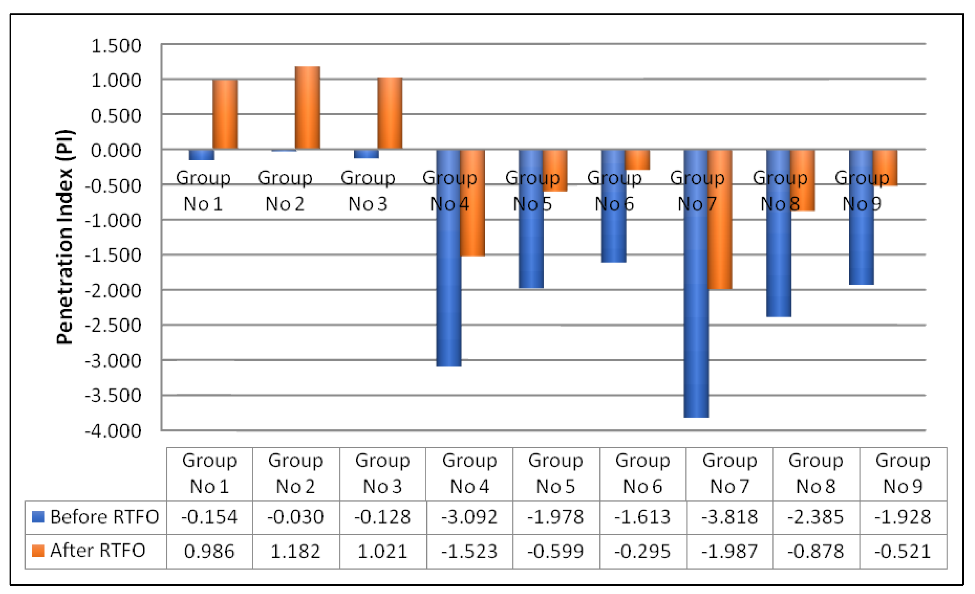Coatings 13 01866 g008