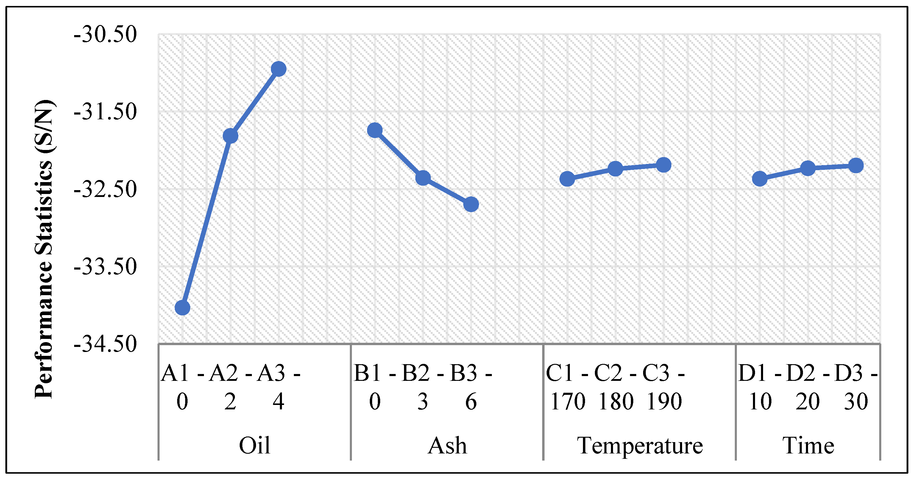 Coatings 13 01866 g010