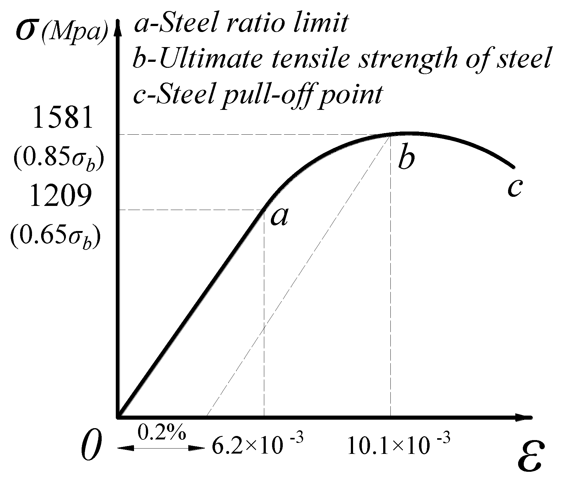Coatings 13 01869 g002