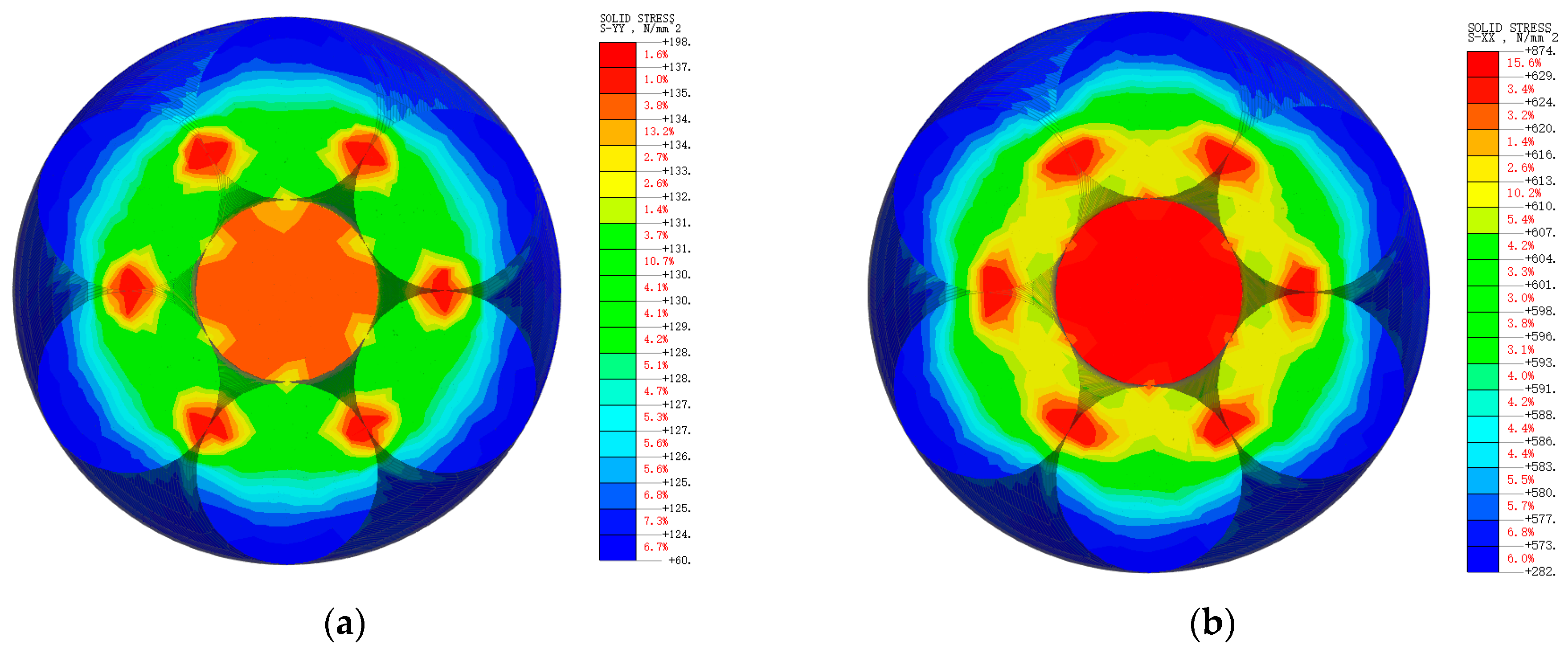 Coatings 13 01869 g003