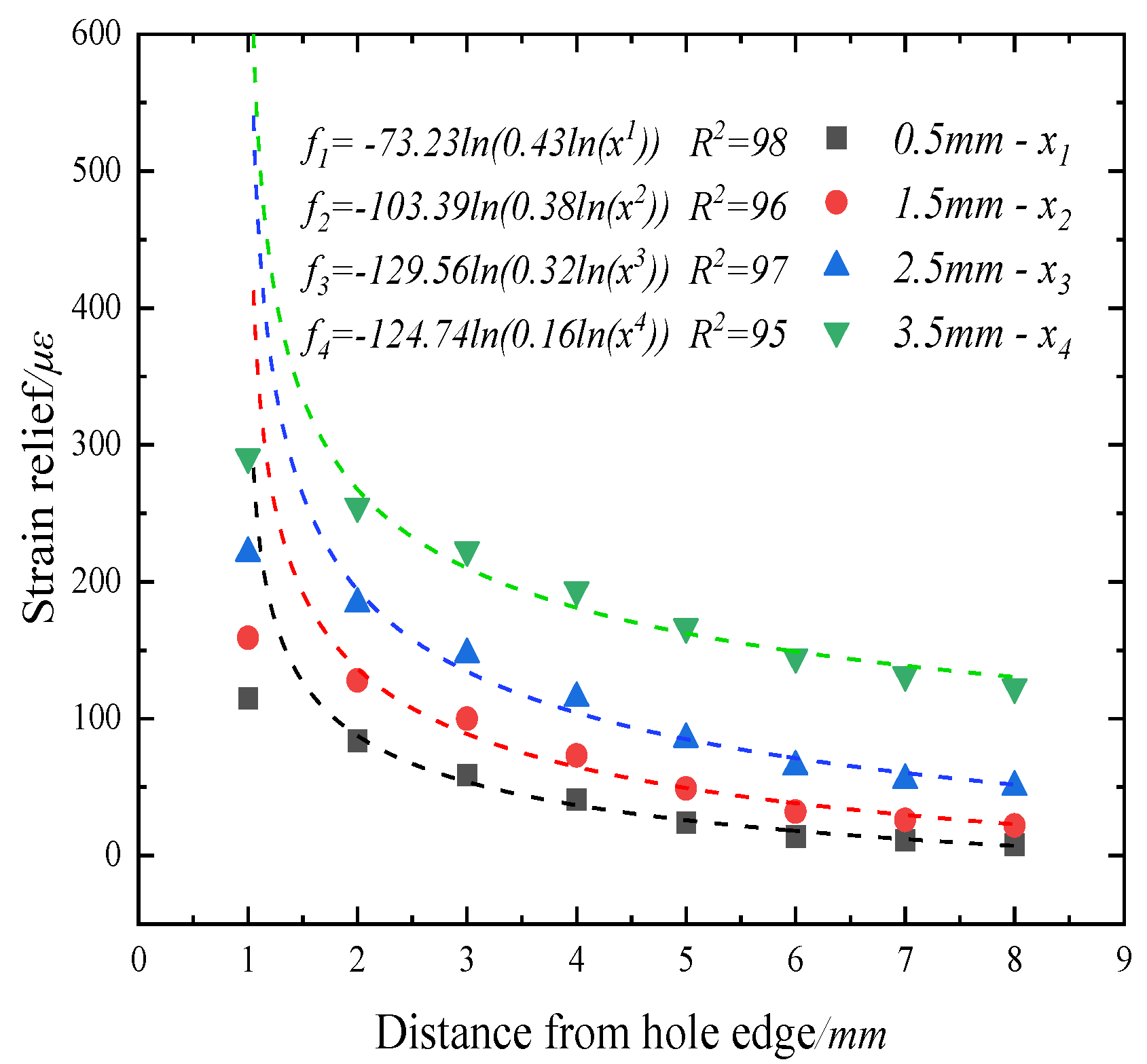 Coatings 13 01869 g010