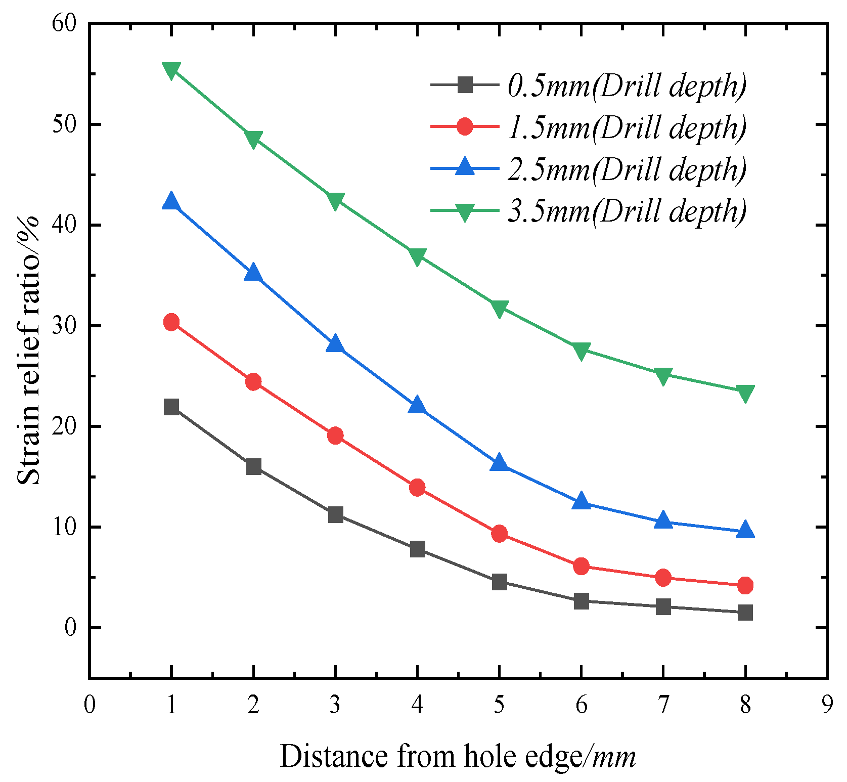 Coatings 13 01869 g011