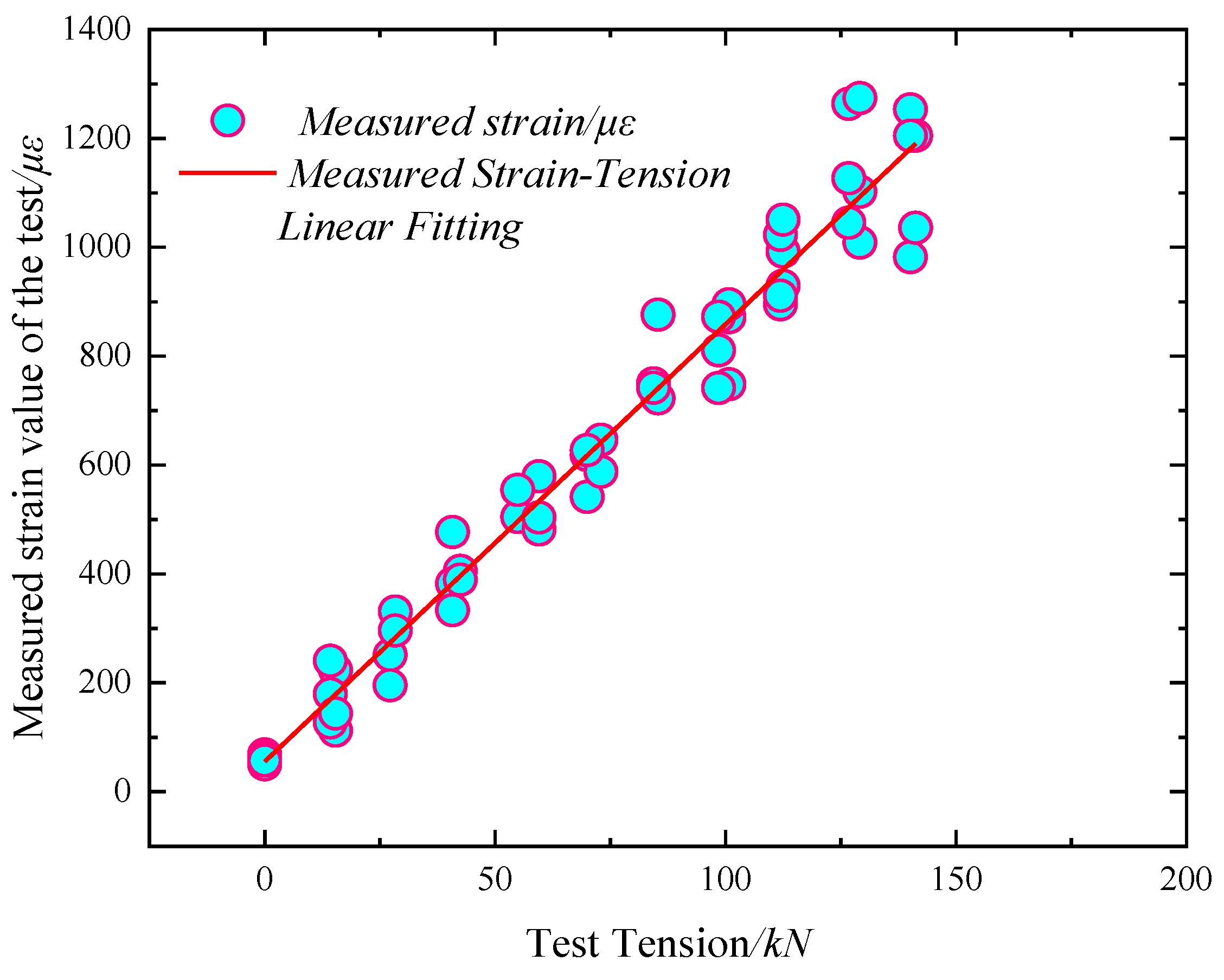 Coatings 13 01869 g016