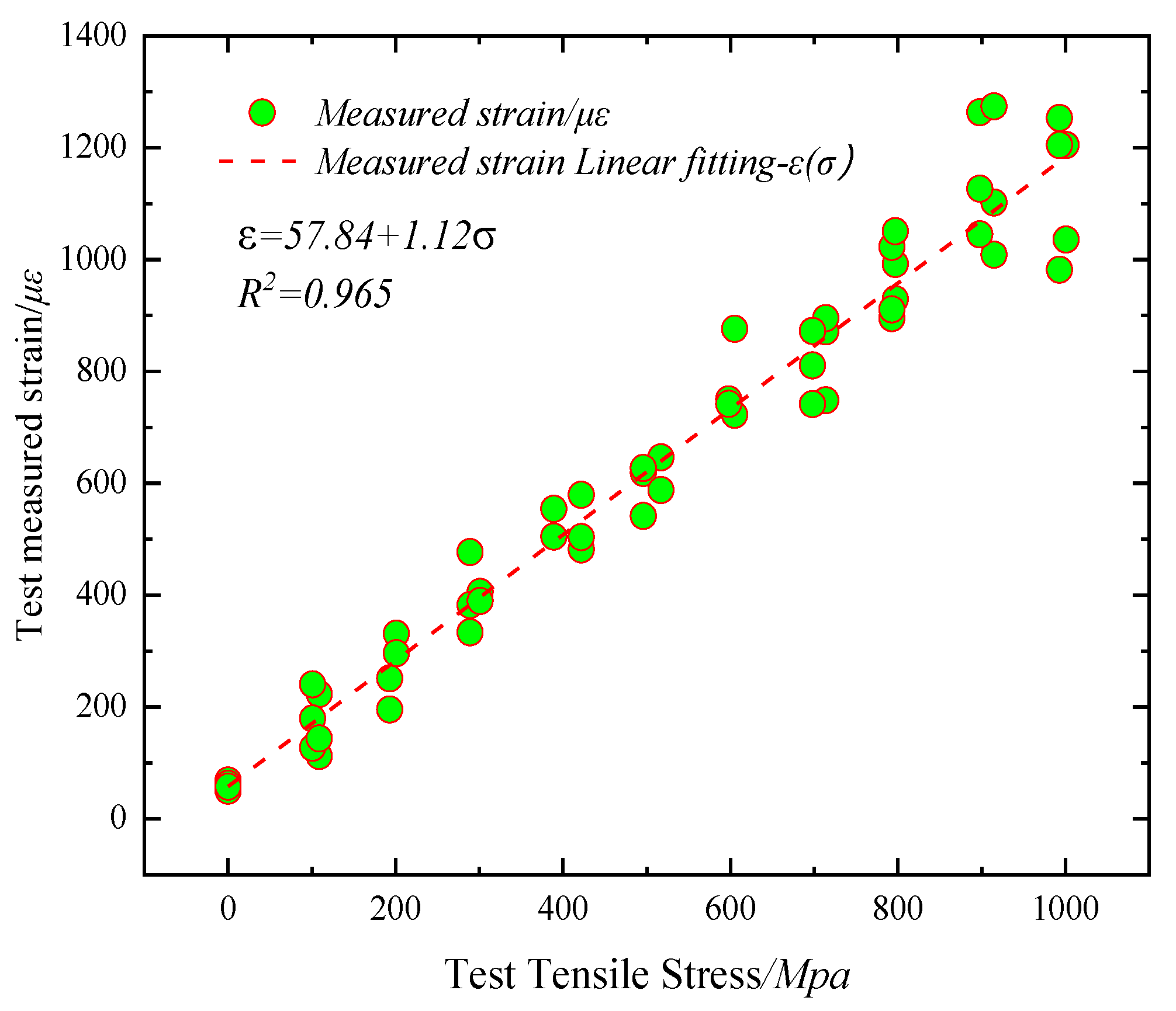 Coatings 13 01869 g017