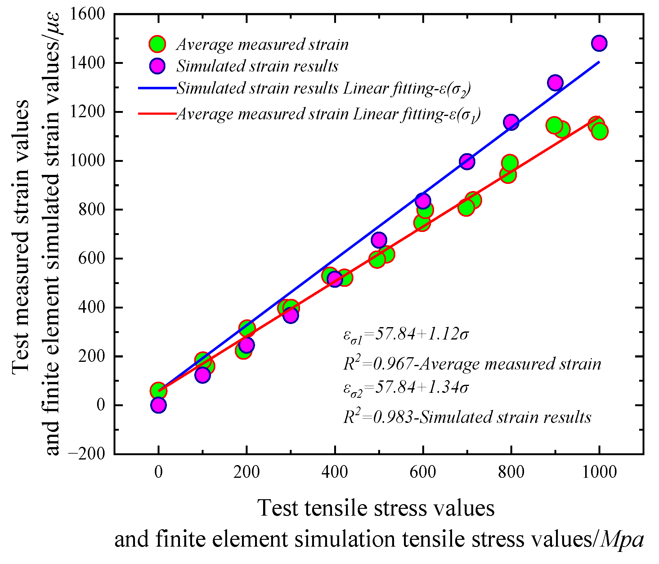 Coatings 13 01869 g018