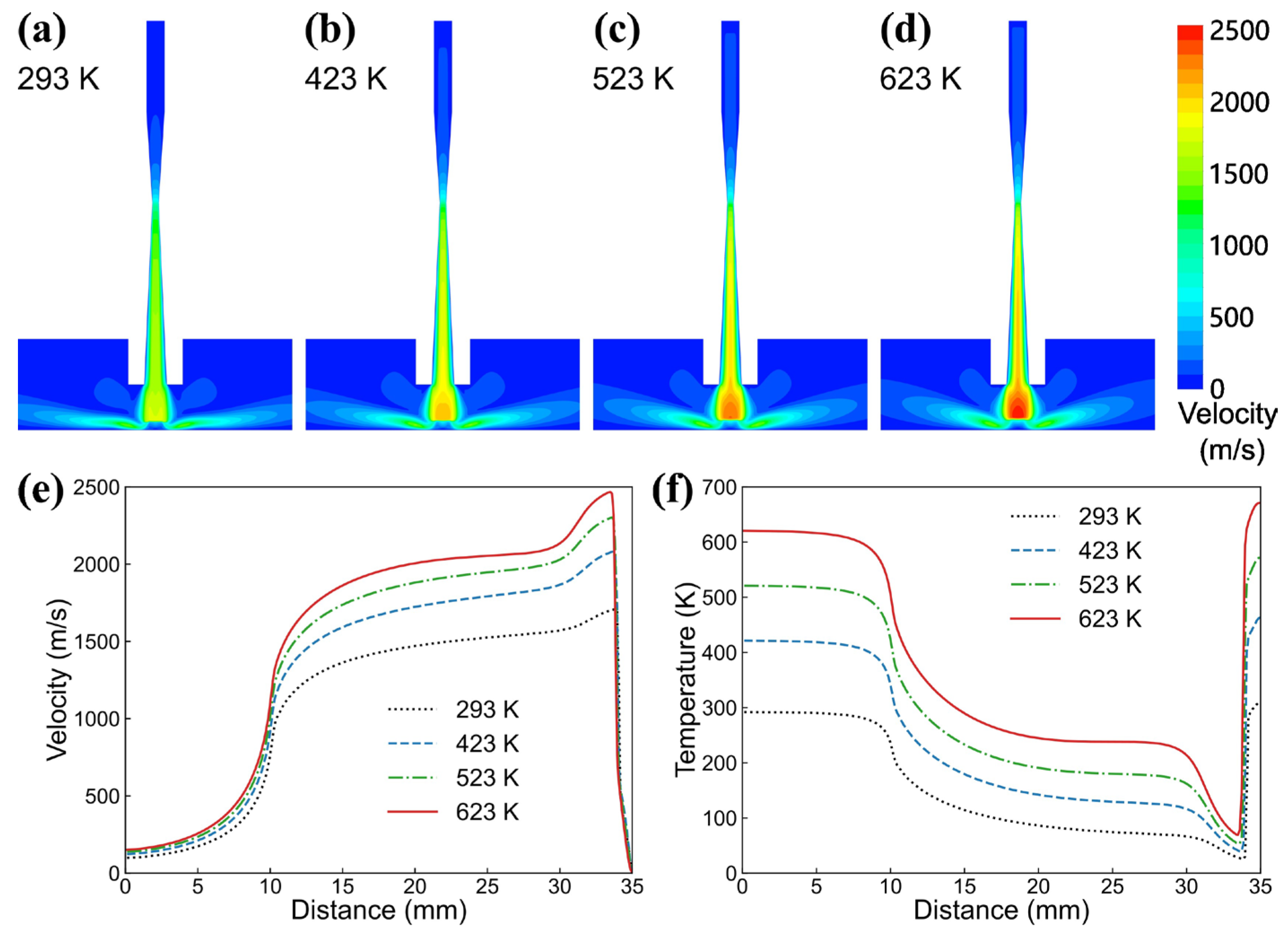 Coatings 13 01870 g003