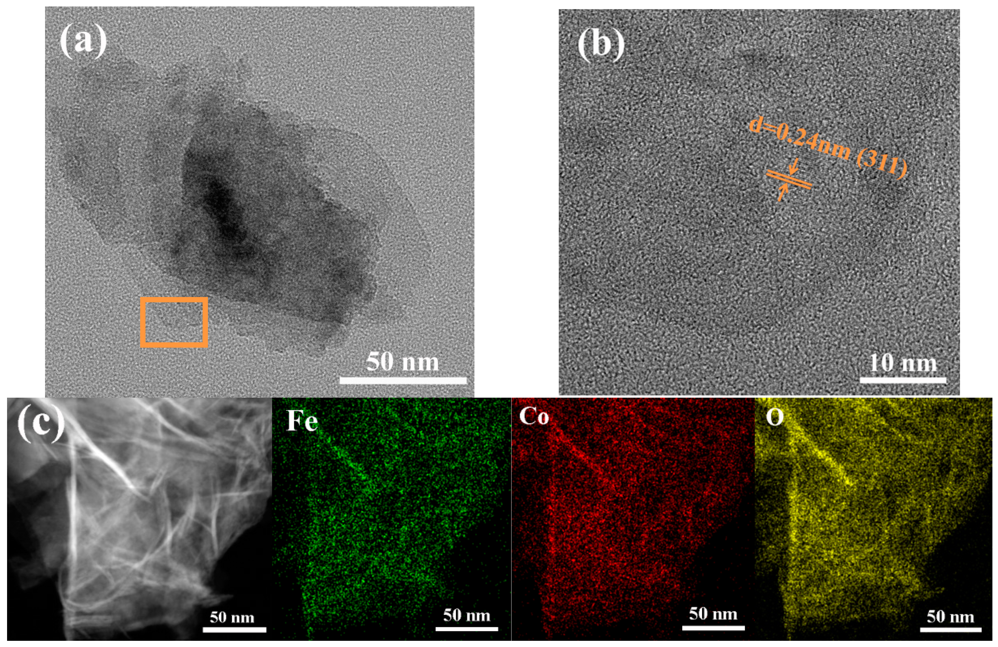 Coatings 13 01875 g003