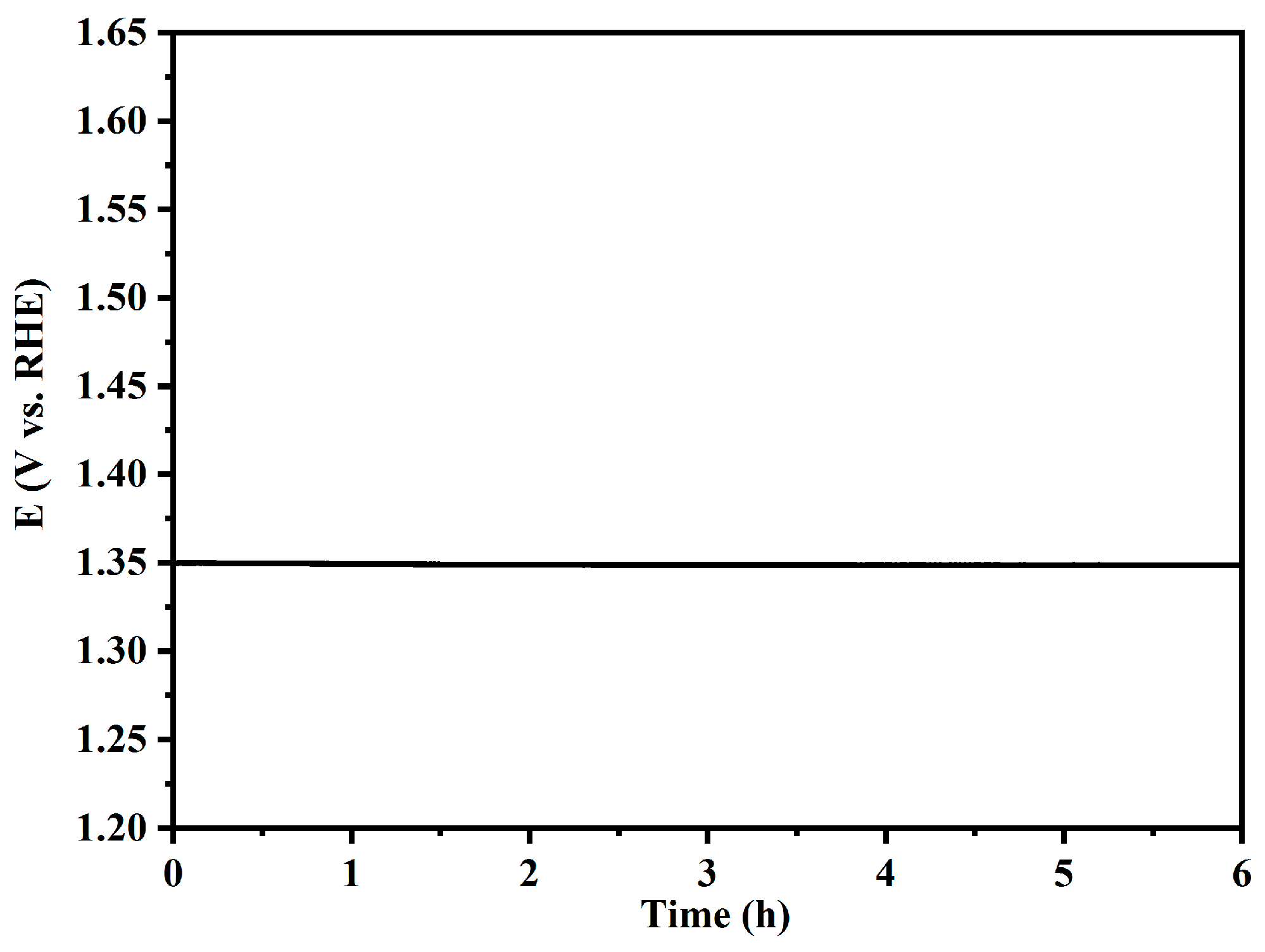 Coatings 13 01875 g008