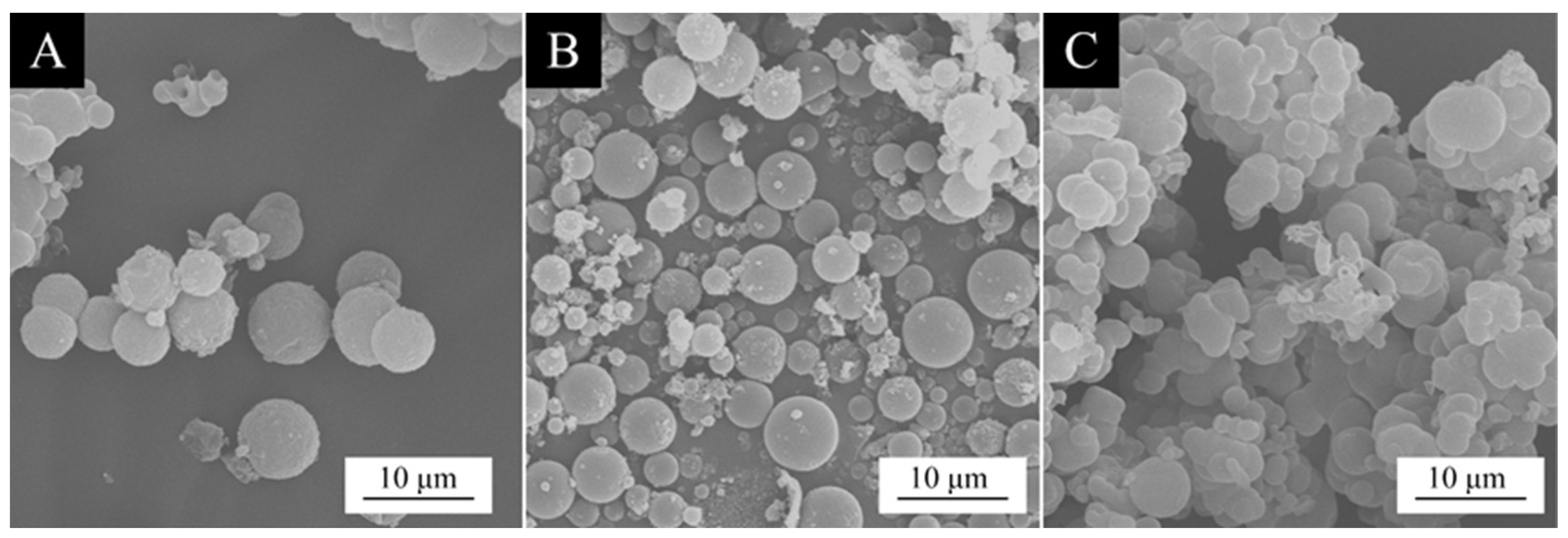 Coatings 13 01880 g004