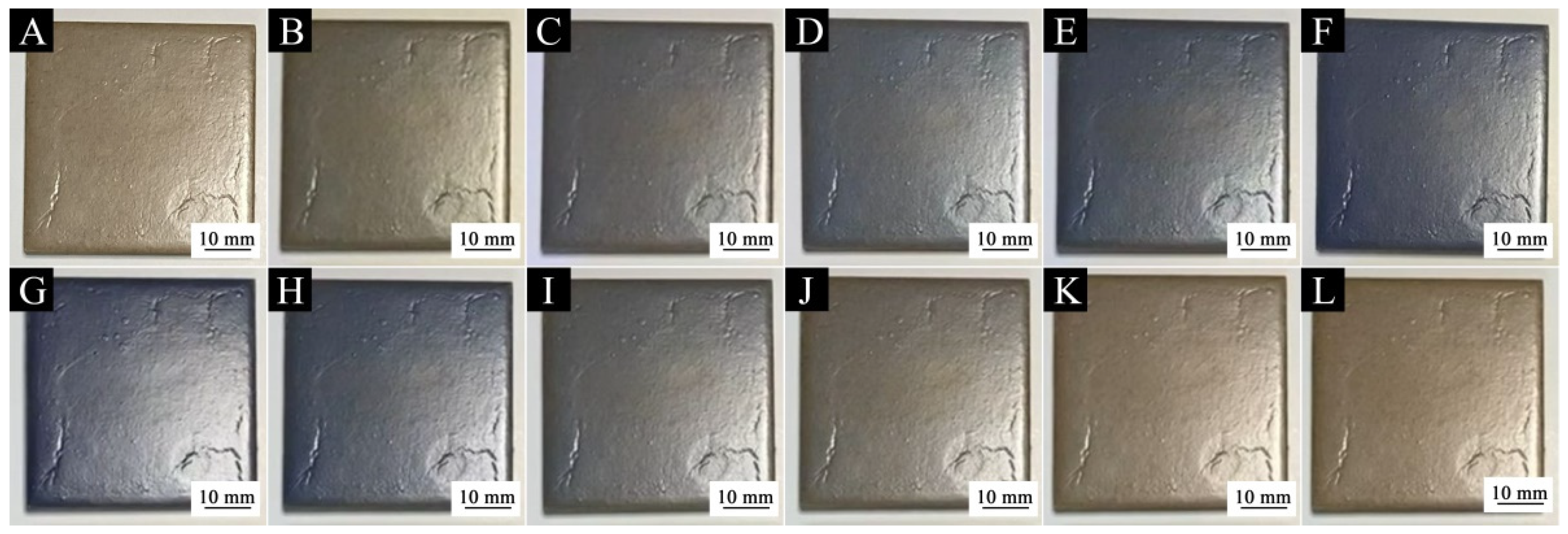 Coatings 13 01880 g009