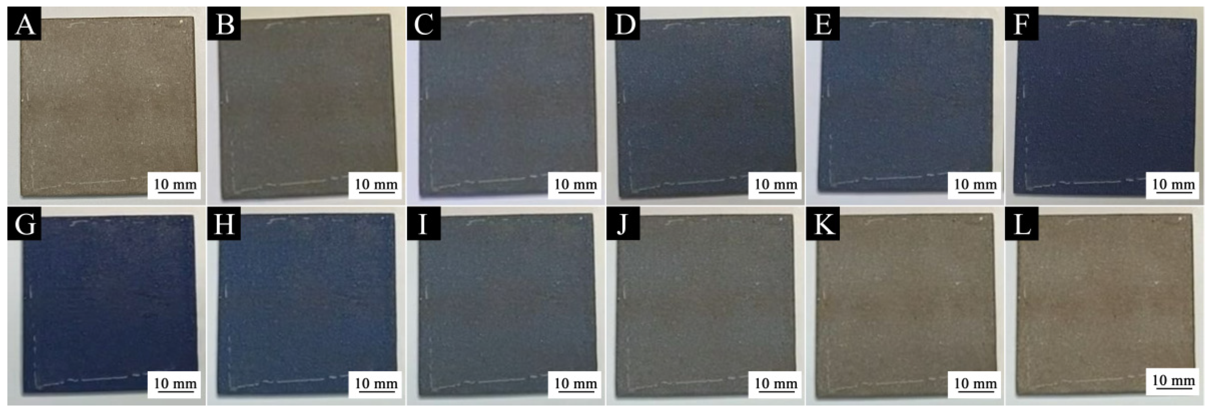 Coatings 13 01880 g011
