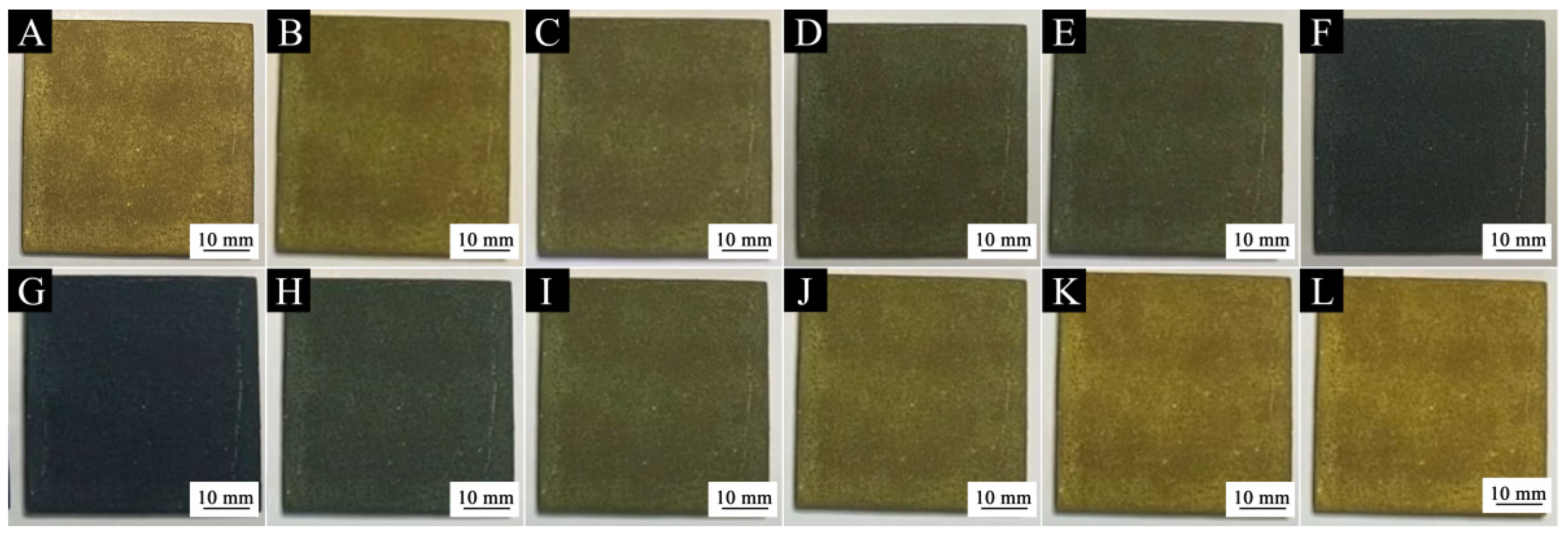 Coatings 13 01880 g012
