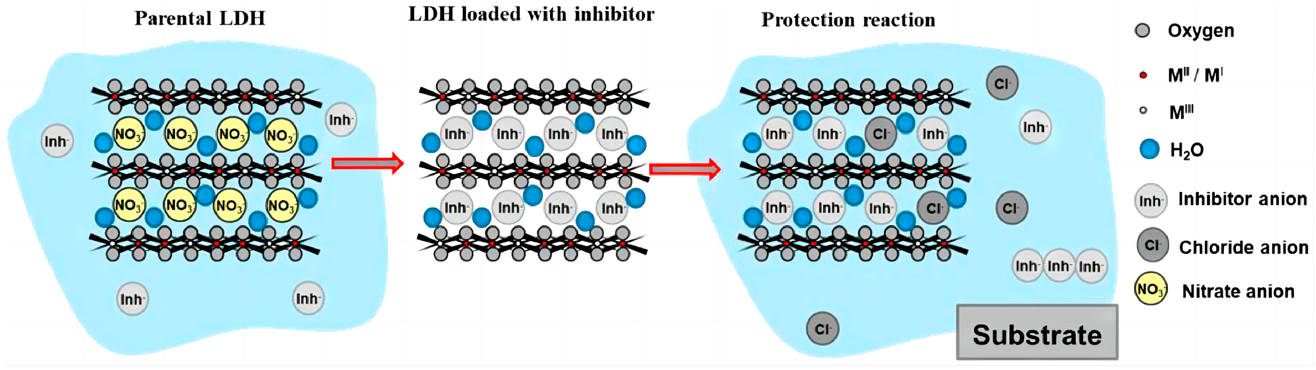 Coatings 13 01881 g002