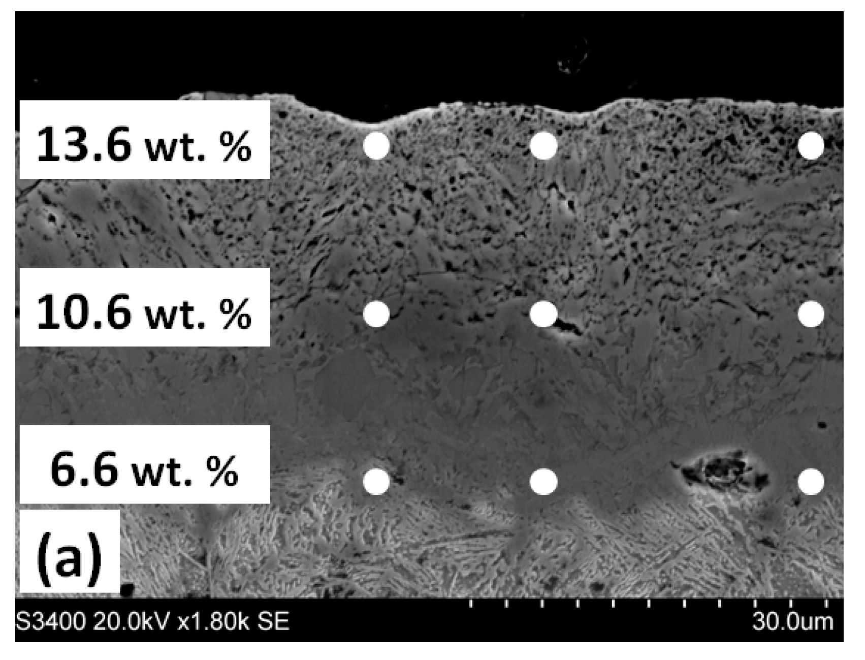 Coatings 13 01882 g007a