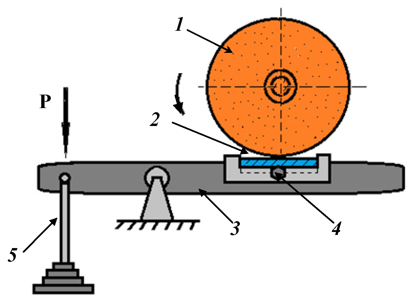 Coatings 13 01883 g003