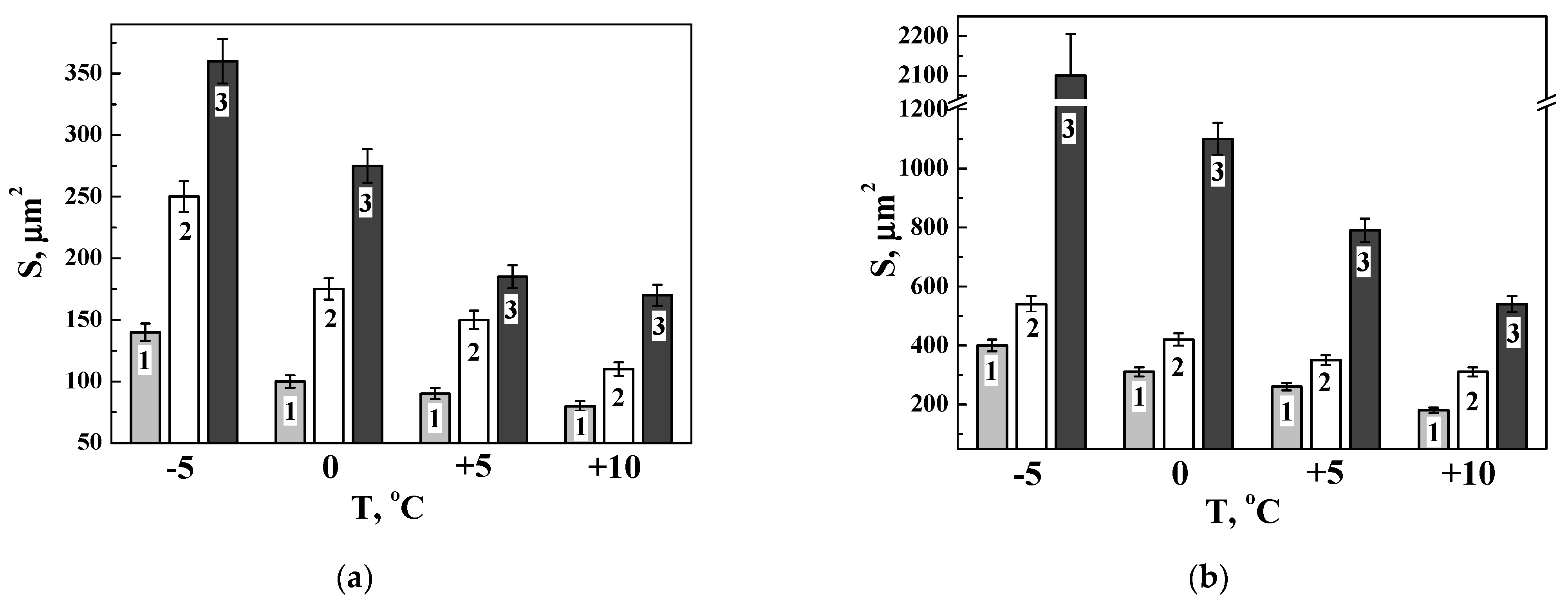 Coatings 13 01883 g014