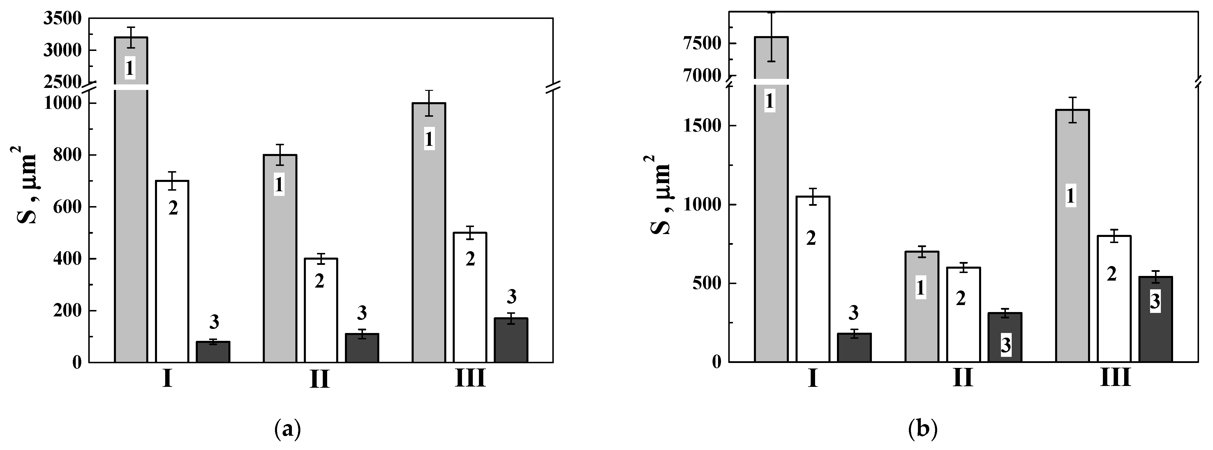 Coatings 13 01883 g015