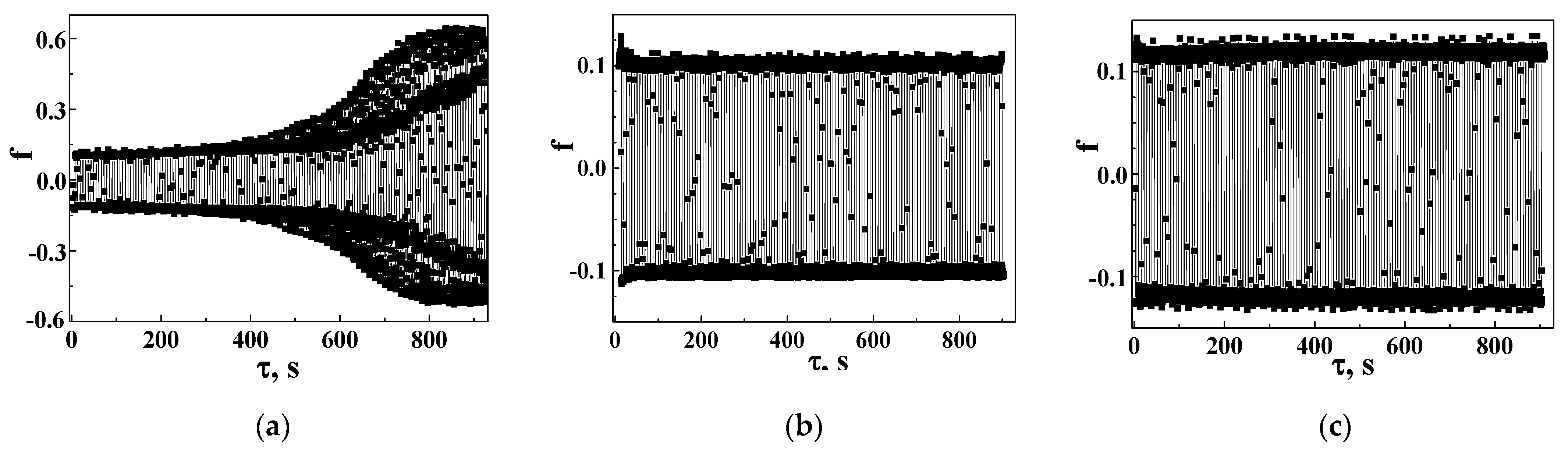 Coatings 13 01883 g016