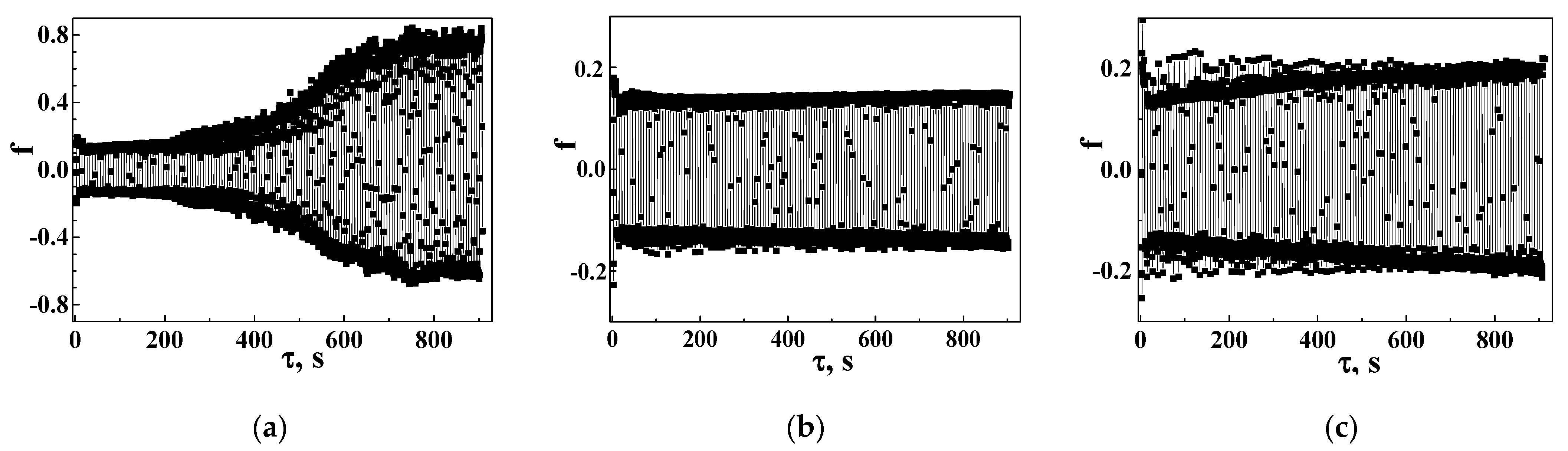 Coatings 13 01883 g017