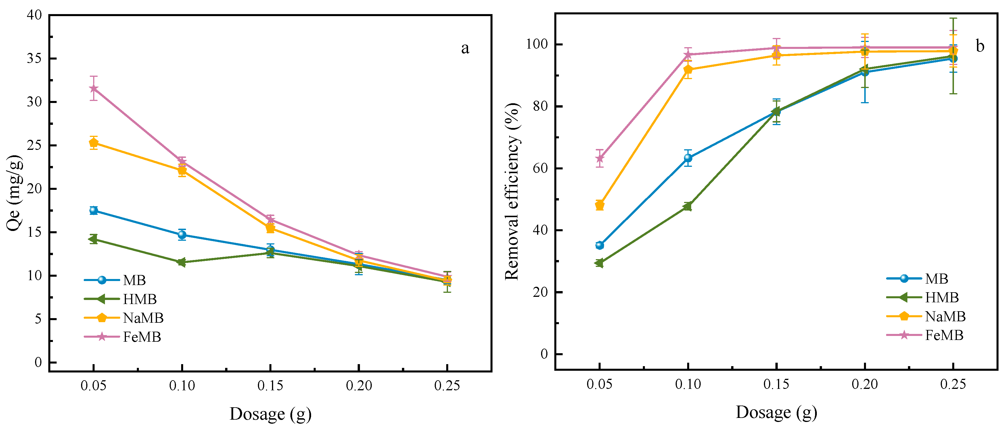 Coatings 13 01884 g011