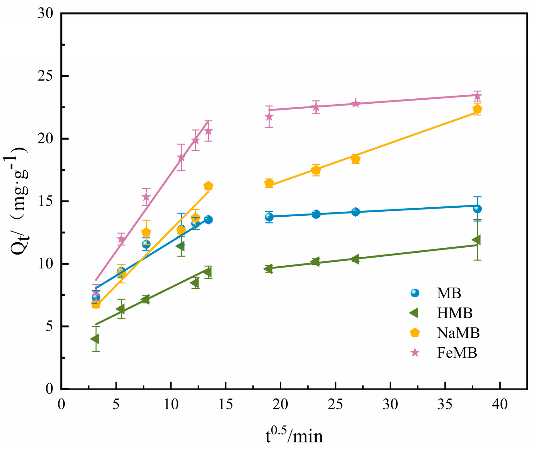 Coatings 13 01884 g014