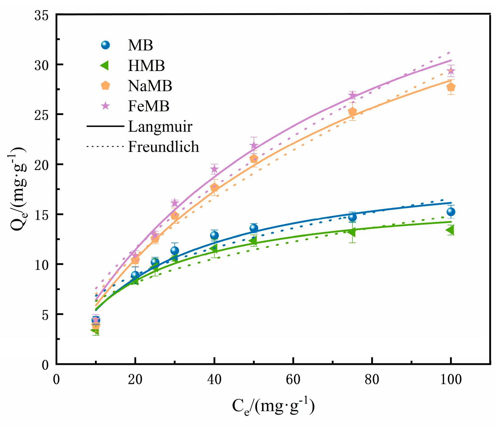 Coatings 13 01884 g015