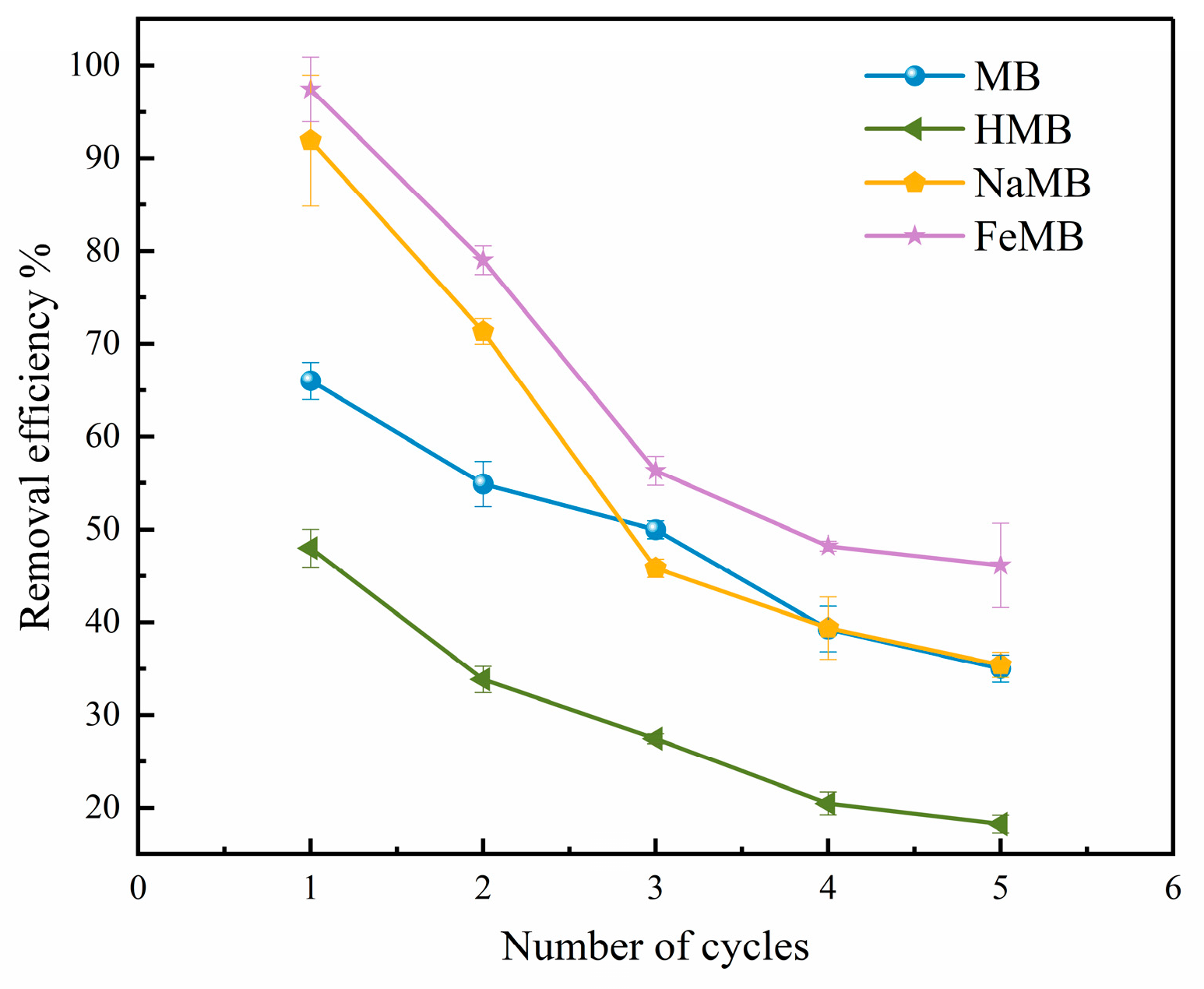 Coatings 13 01884 g016