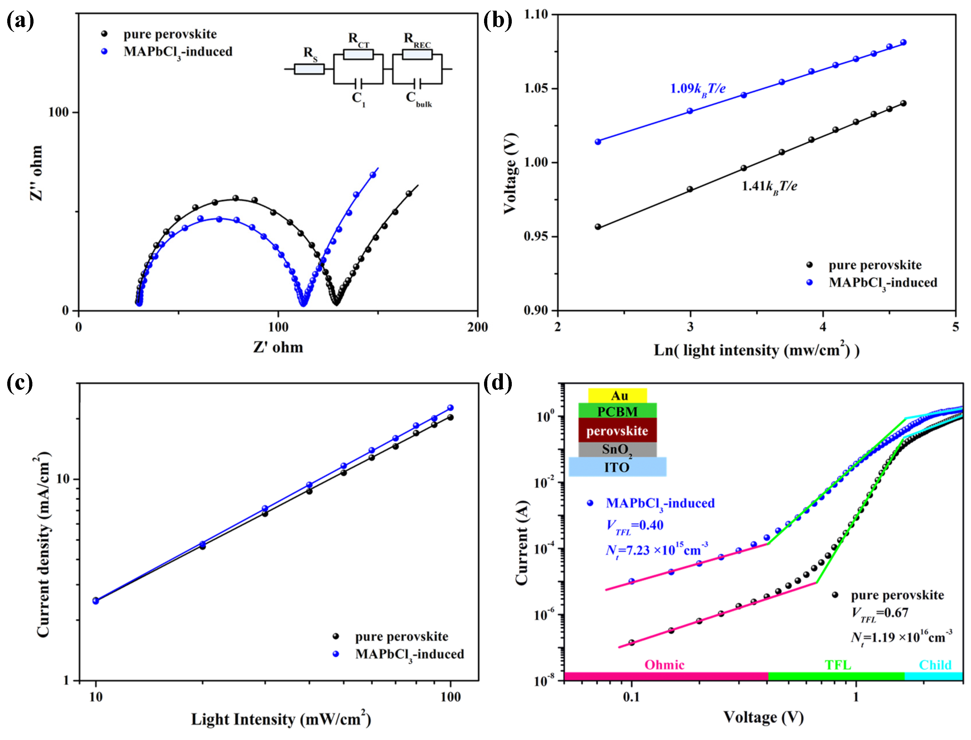 Coatings 13 01885 g007