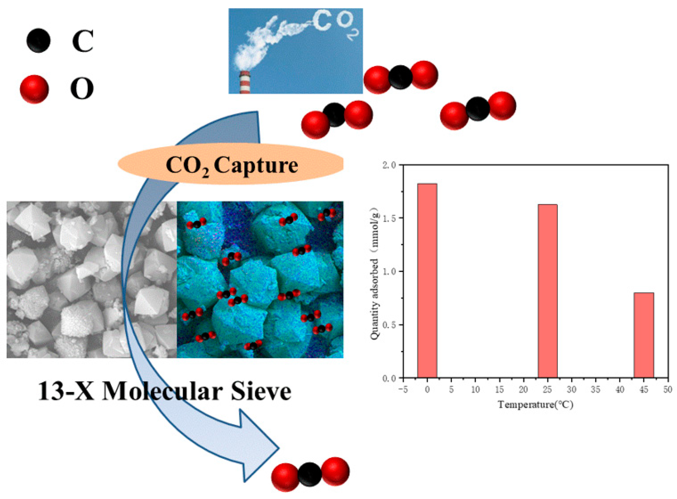 Coatings 13 01886 g006