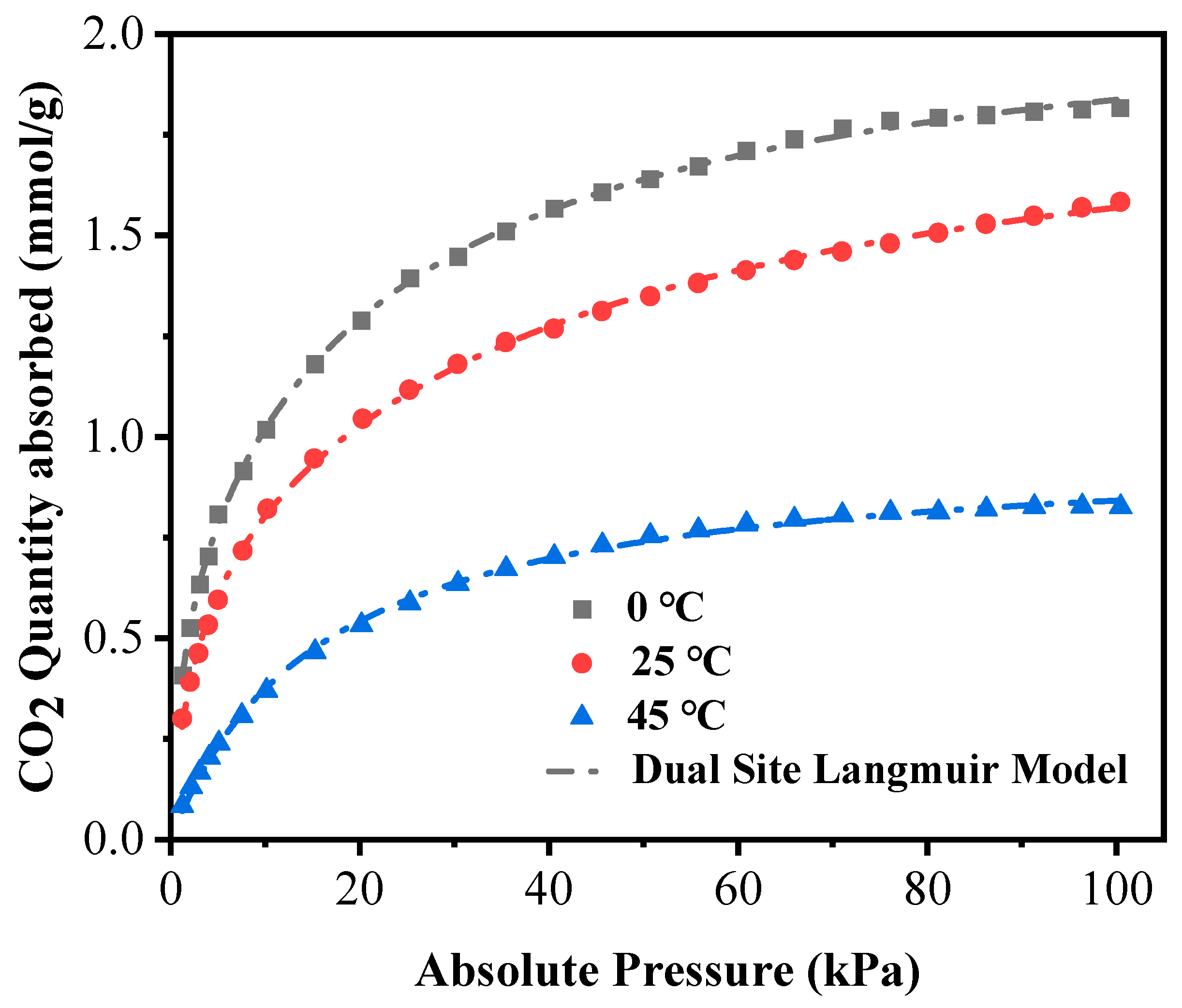 Coatings 13 01886 g007