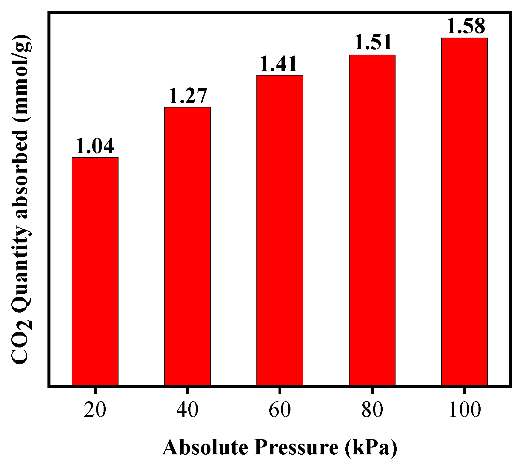 Coatings 13 01886 g008