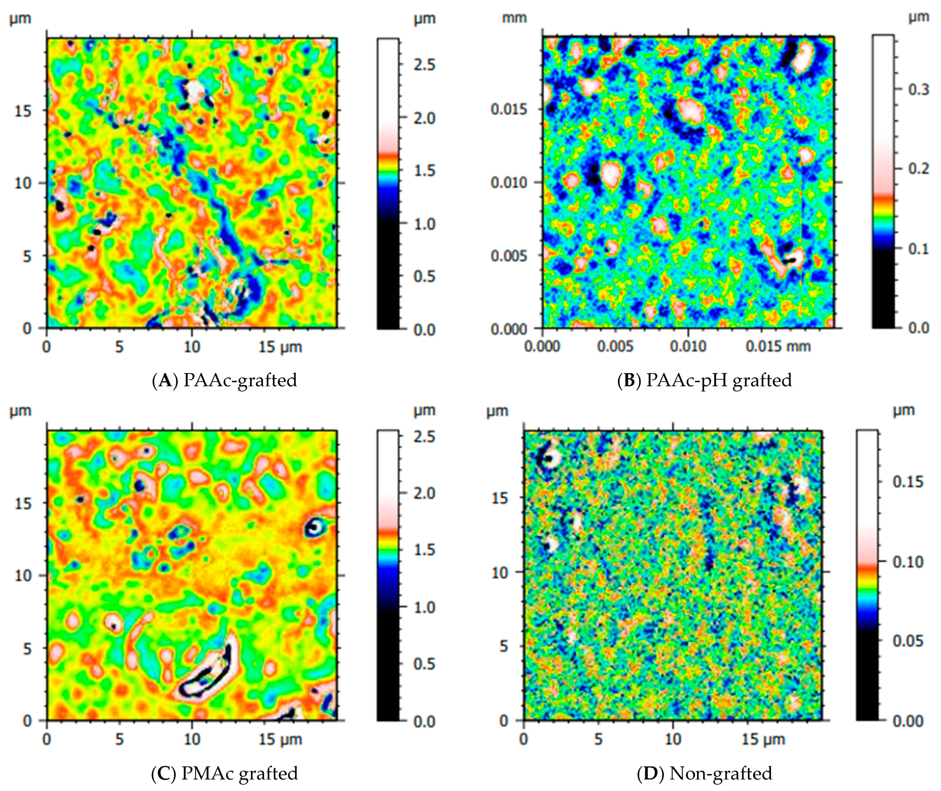Coatings 13 01888 g011
