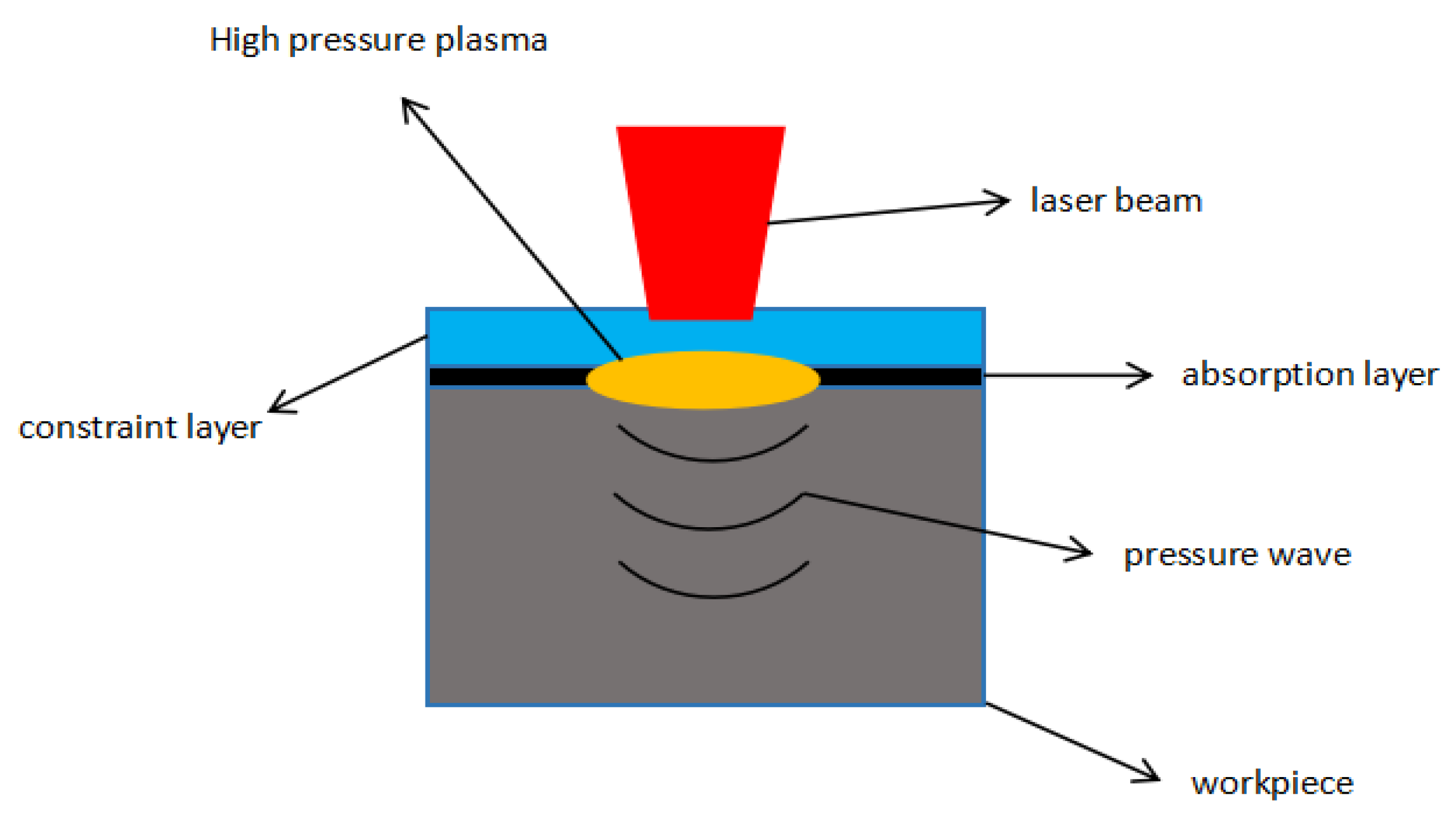 Coatings 13 01889 g005