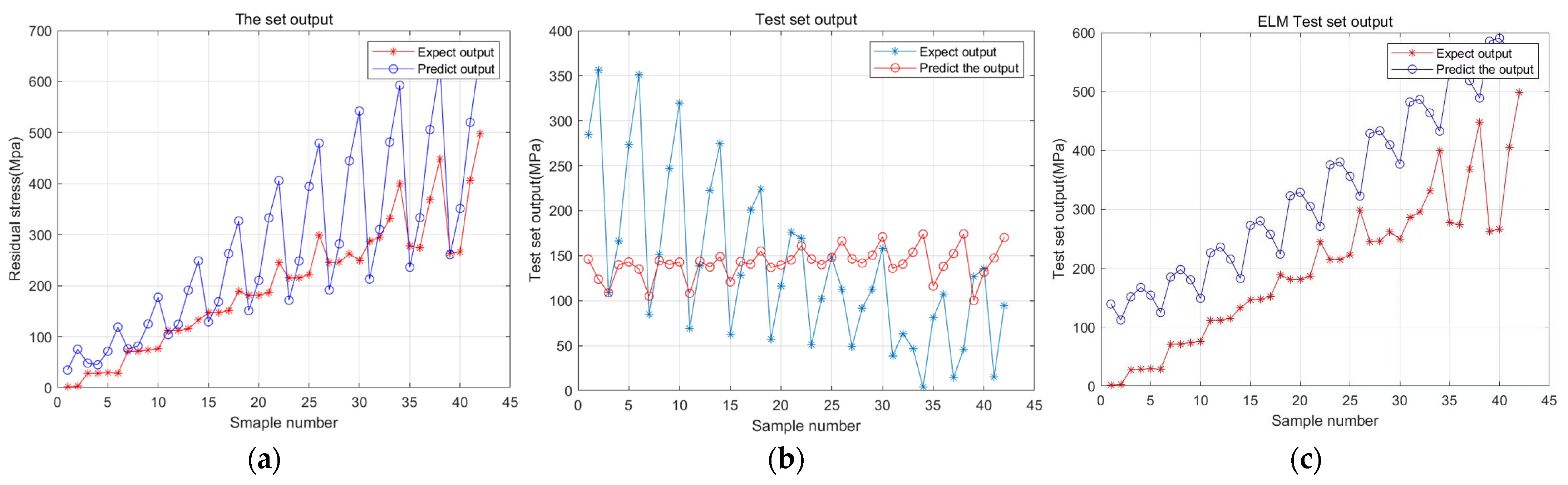 Coatings 13 01889 g011