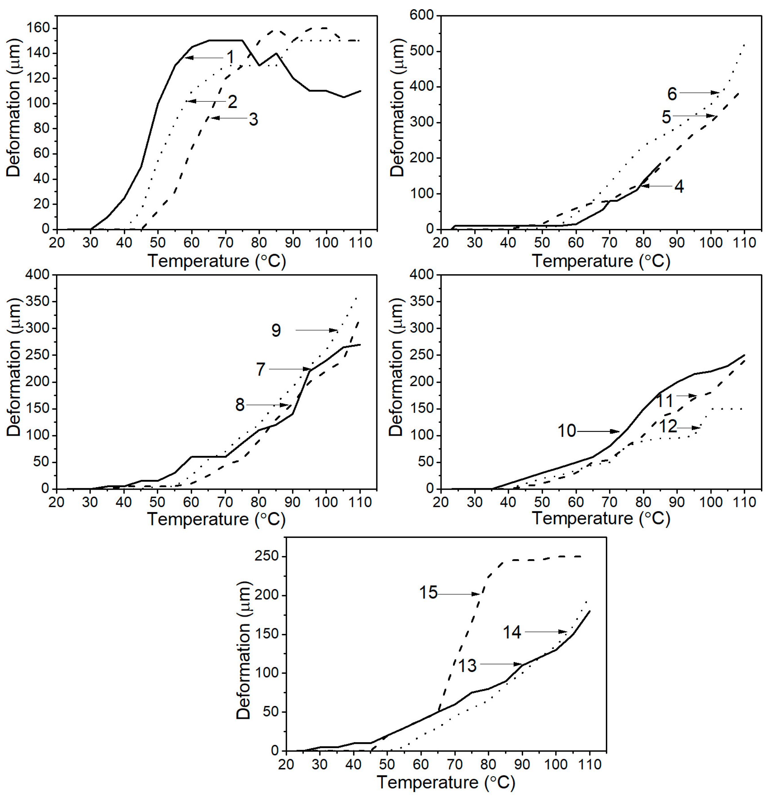 Coatings 13 01892 g003