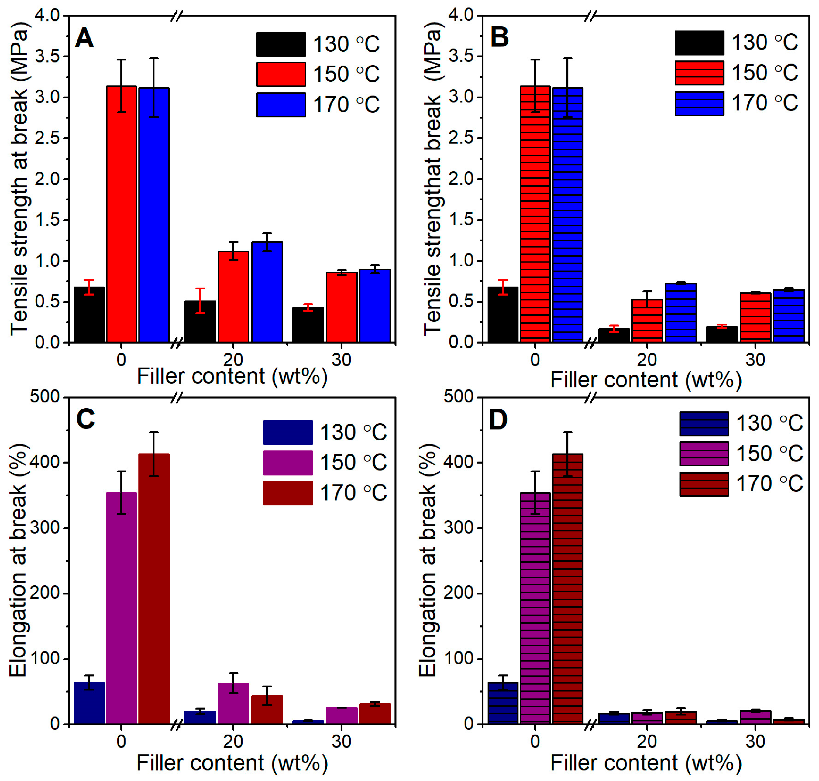 Coatings 13 01892 g004