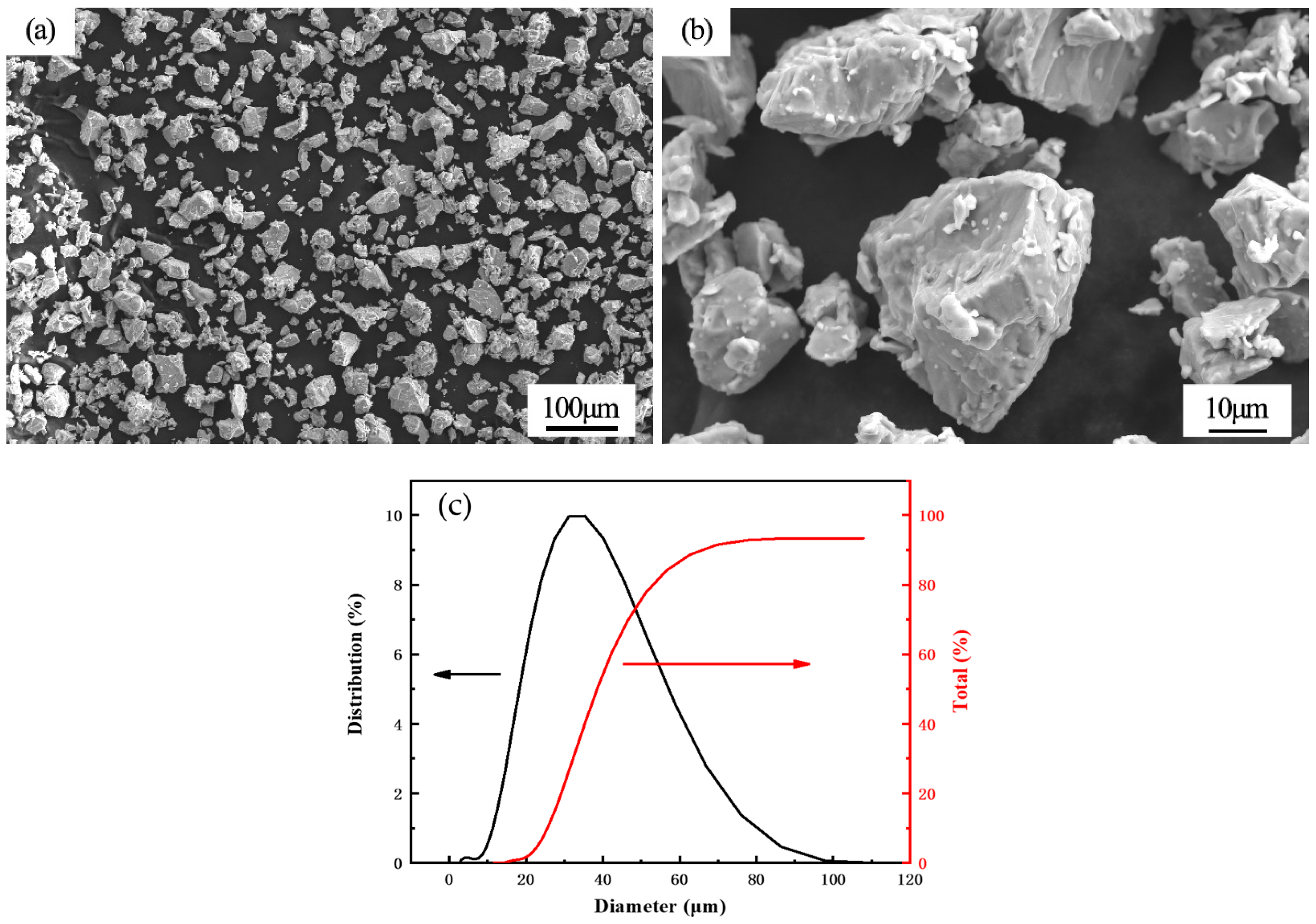 Coatings 13 01894 g001