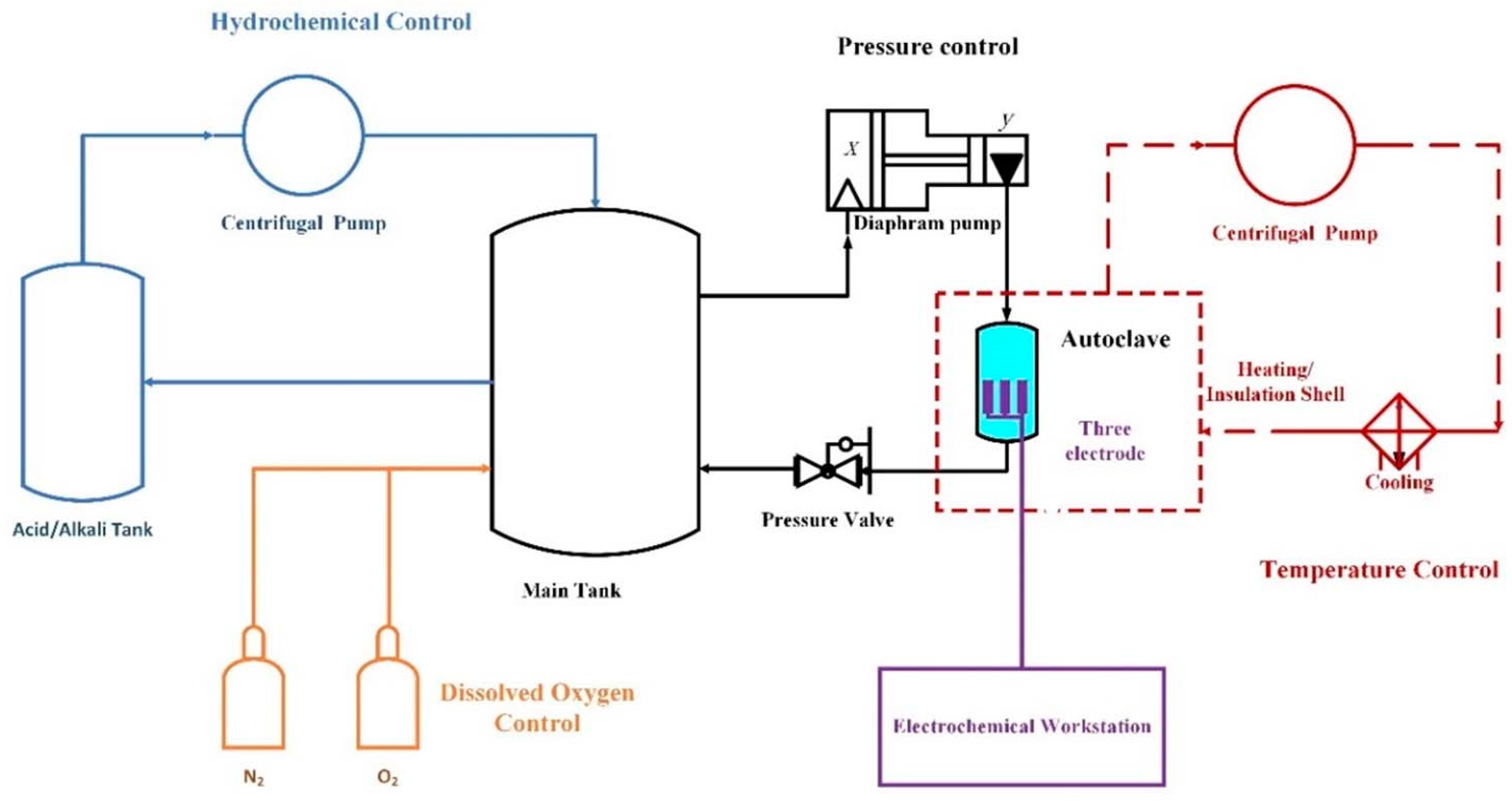 Coatings 13 01894 g002