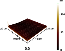 Coatings 13 01895 i002
