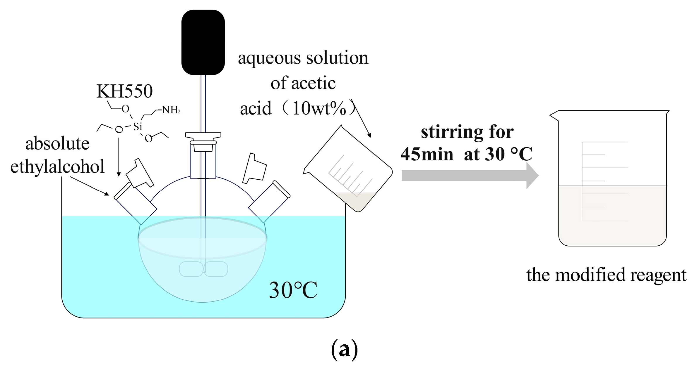 Coatings 13 01897 g001a