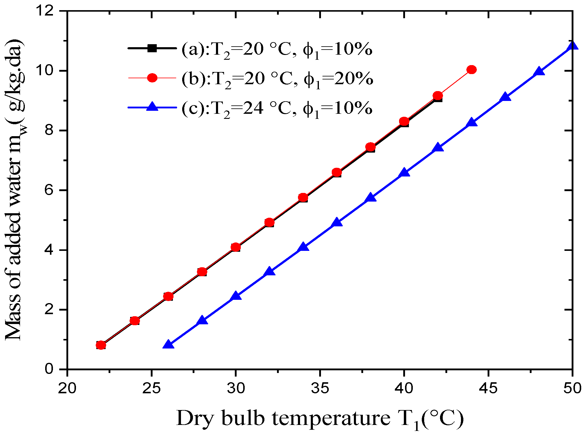 Coatings 13 01901 g008