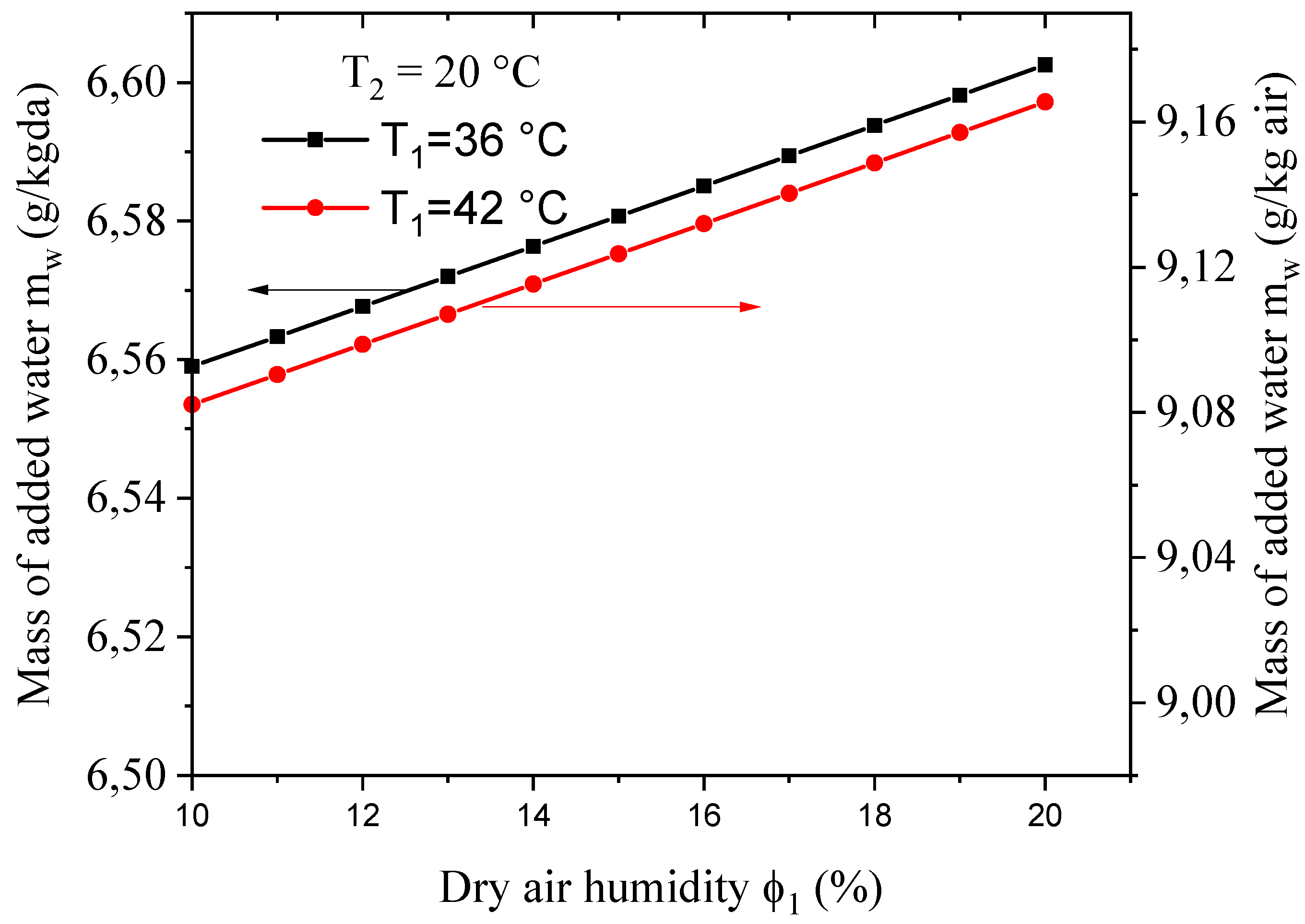 Coatings 13 01901 g009