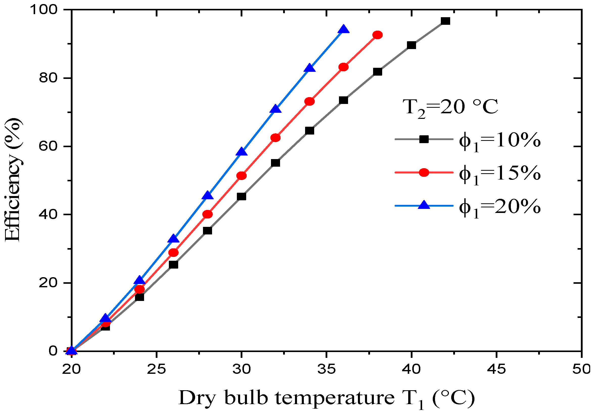 Coatings 13 01901 g010