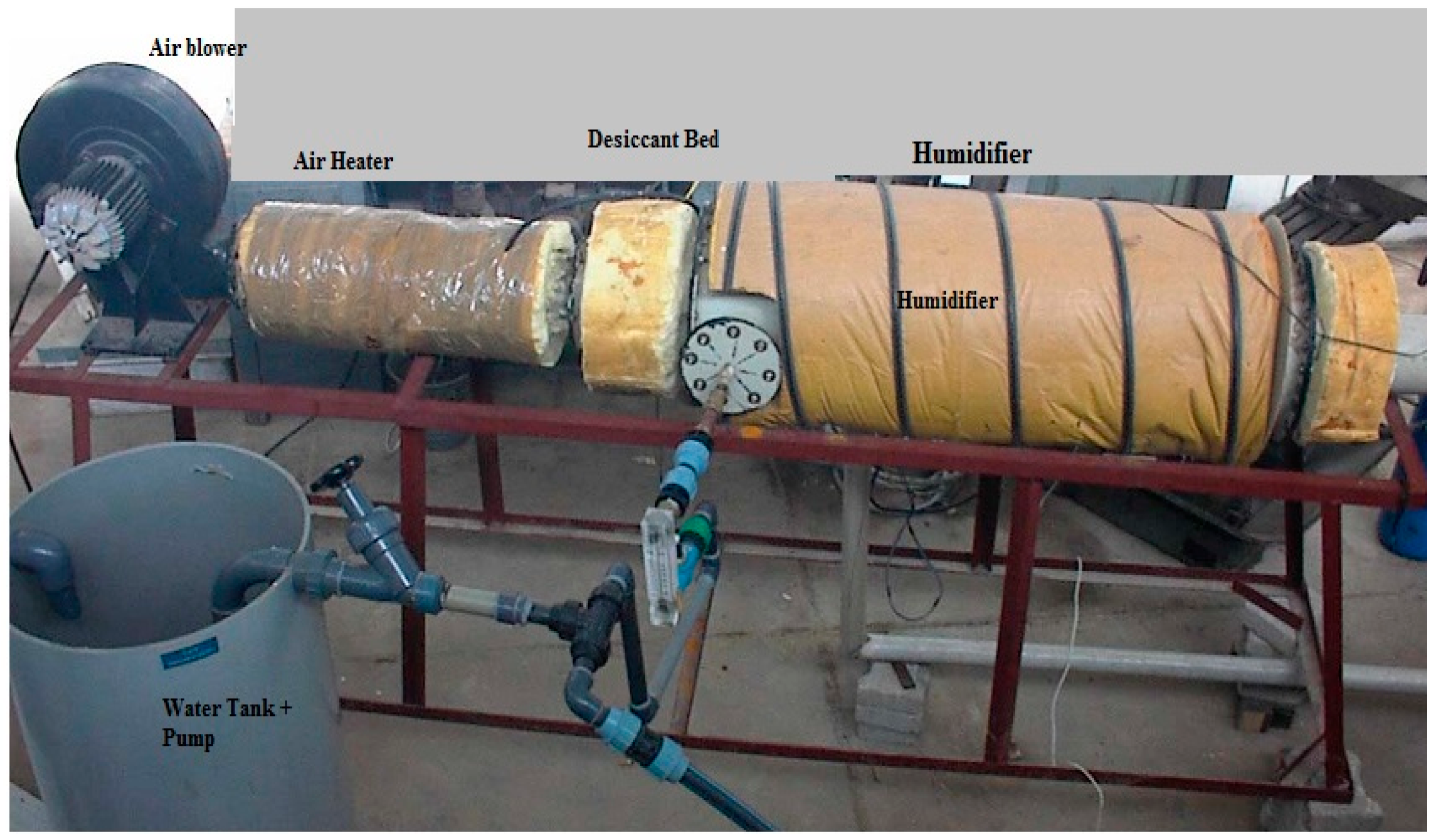 Coatings 13 01901 g013