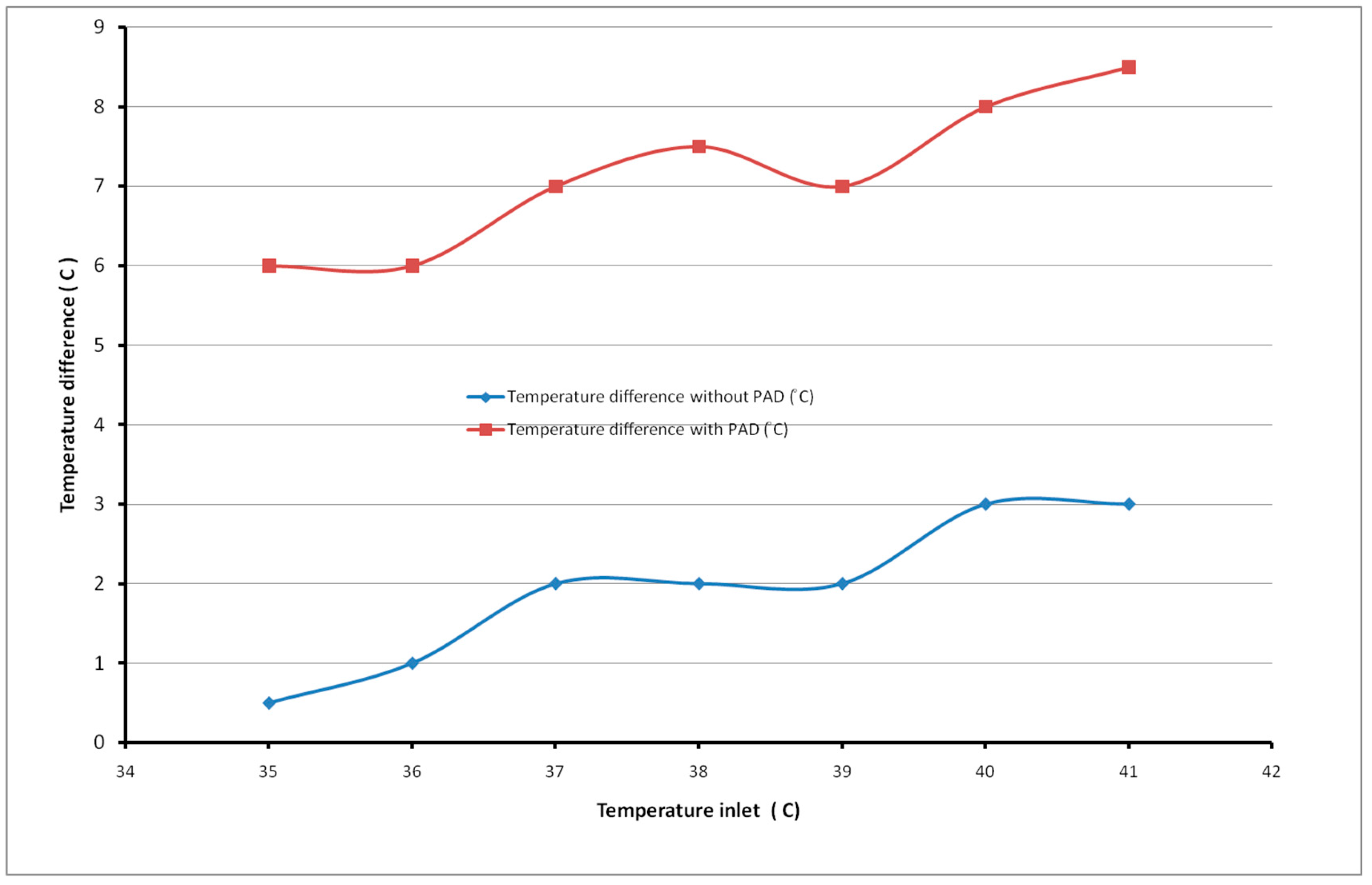 Coatings 13 01901 g017