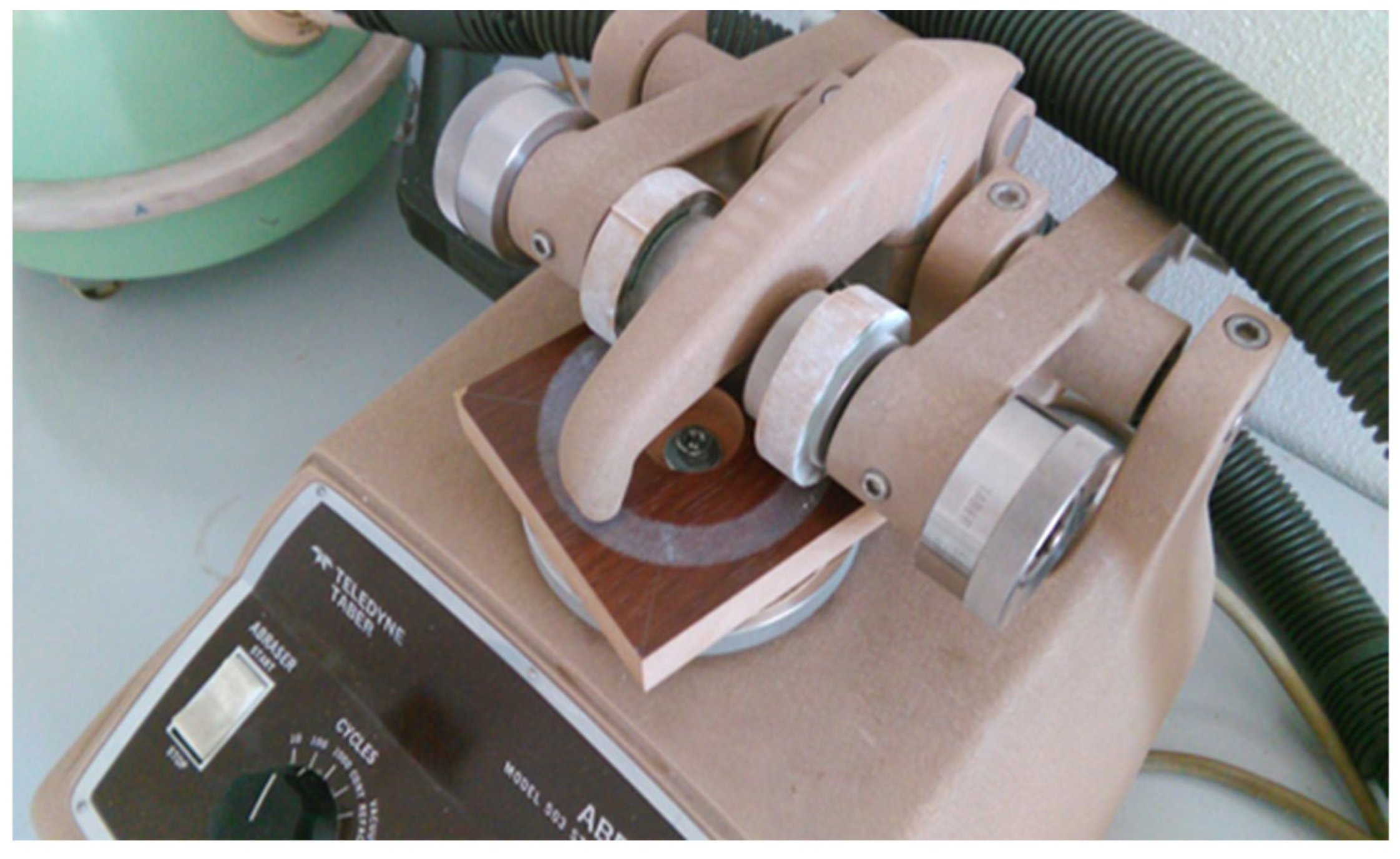 Coatings 13 01903 g003